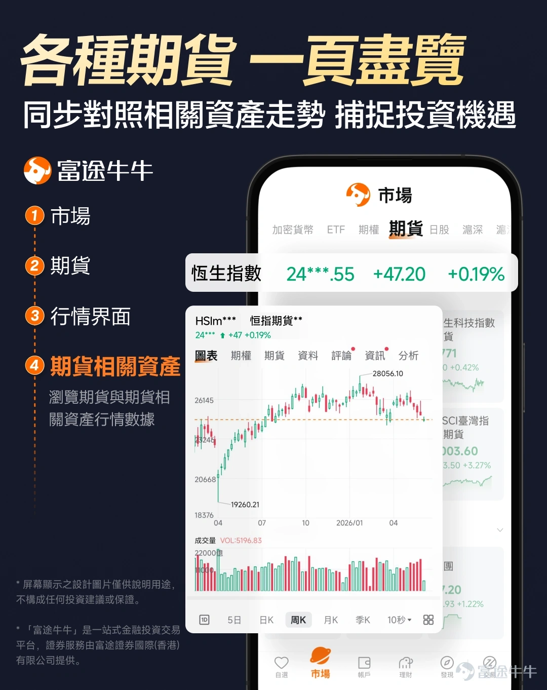 過去一周，外匯市場的焦點幾乎都落在日圓身上。 $日圓/美元 (JPYUSD.FX)$ 升至約七個月高位， $日圓/美元 (JPYUSD.FX)$ 自7月底以來漲超6.7%，重新站上200日均線，觸及500日均線。 更巧的是，日本漫畫家でむにゃん（Demunyan）周二發了一條短訊：「苦熬十八年……投資生涯盈虧終於轉正了！」配圖是一條從深坑裡爬上來、終於越過零軸的盈虧曲線。 據財聯社報道，他近期槓桿做多日圓、做空美元，本輪日圓急升，成了那臨門一腳。18年虧過股票、外匯、原油、加密貨幣，累計虧損一度超過1400萬日圓，人設幾乎是「虧錢專業戶」；結果回本的催化劑，偏偏是日圓。市場有時就是這樣，宏觀敘事寫得很嚴肅，個人賬戶的轉折點卻可能落在一根長陽上。 講完題外話，我們來拆解一下，日圓這波急升，背後是哪些力量在推動？ 點解急升？ 本輪日圓走強，至少有四條線索同時在發力。 日銀加息預期急劇升溫。 市場高度確信，日本央行將在9月17–18日議息會議上再加息25個基點，政策利率有望升至約1.25%。利率互換給出的概率一度接近滿配，若成行，這將是約31年來的最...