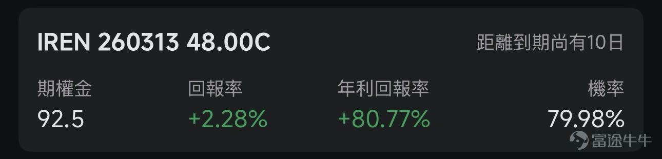 歡迎來到期權賣方專區的每日收益機會。本欄目聚焦於當日期權市場中的短期投資機會。每項列出均綜合考慮年化收益率（ROI）、虛值到期概率及權利金收益等因素進行評估。 篩選標準 打開[鏈接: 富途牛牛>>市場>>期權>>賣方專區>>篩選]；Cash Secured Put和Covered Call策略篩選共同條件：IV Percentile>40%；期權總成交量>6萬張；到期日0-45天；當日期權成交量/持倉量>500張；ROI>2%；年化ROI>30%。Cash Secured Put：OTM概率>60%；Covered Call：OTM概率>70%； 標的選取規則：每策略取盈利概率前4標的（同一股僅最高概率合約）；不足4只標的則全取。若個股重複，排除年化ROI較低合約，重新選其他標的，確保互補。機率表示賣出該期權合約不被行權的幾率，即價外概率。幾率越大，表示被行權的幾率越小，收穫穩定期權金的幾率就越大。數據來源富途牛牛，資料數據截至日期爲前一個交易日的收盤價；期權賣方專區功能所有數據與信息僅供參考，不...