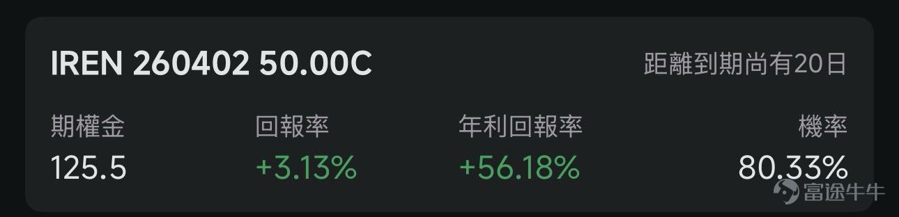 歡迎來到期權賣方專區的每日收益機會。本欄目聚焦於當日期權市場中的短期投資機會。每項列出均綜合考慮年化收益率（ROI）、虛值到期概率及權利金收益等因素進行評估。 篩選標準 打開[鏈接: 富途牛牛>>市場>>期權>>賣方專區>>篩選]；Cash Secured Put和Covered Call策略篩選共同條件：IV Percentile>40%；期權總成交量>6萬張；到期日0-45天；當日期權成交量/持倉量>500張；ROI>2%；年化ROI>30%。Cash Secured Put：OTM概率>60%；Covered Call：OTM概率>70%； 標的選取規則：每策略取盈利概率前4標的（同一股僅最高概率合約）；不足4只標的則全取。若個股重複，排除年化ROI較低合約，重新選其他標的，確保互補。機率表示賣出該期權合約不被行權的幾率，即價外概率。幾率越大，表示被行權的幾率越小，收穫穩定期權金的幾率就越大。數據來源富途牛牛，資料數據截至日期爲前一個交易日的收盤價；期權賣方專區功能所有數據與信息僅供參考，不構成...