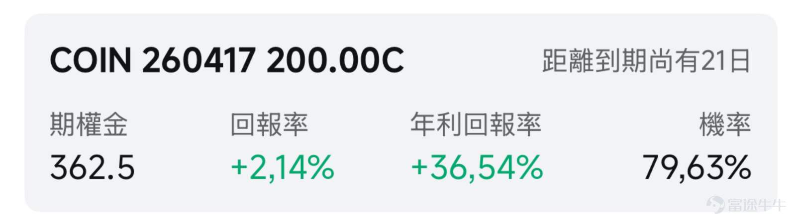 歡迎來到期權賣方專區的每日收益機會。本欄目聚焦於當日期權市場中的短期投資機會。每項列出均綜合考慮年化收益率（ROI）、虛值到期概率及權利金收益等因素進行評估。 篩選標準 打開[鏈接: 富途牛牛>>市場>>期權>>賣方專區>>篩選]；Cash Secured Put和Covered Call策略篩選共同條件：IV Percentile>40%；期權總成交量>6萬張；到期日0-45天；當日期權成交量/持倉量>500張；ROI>2%；年化ROI>30%。Cash Secured Put：OTM概率>60%；Covered Call：OTM概率>70%； 標的選取規則：每策略取盈利概率前4標的（同一股僅最高概率合約）；不足4只標的則全取。若個股重複，排除年化ROI較低合約，重新選其他標的，確保互補。機率表示賣出該期權合約不被行權的幾率，即價外概率。幾率越大，表示被行權的幾率越小，收穫穩定期權金的幾率就越大。數據來源富途牛牛，資料數據截至日期爲前一個交易日的收盤價；期權賣方專區功能...
