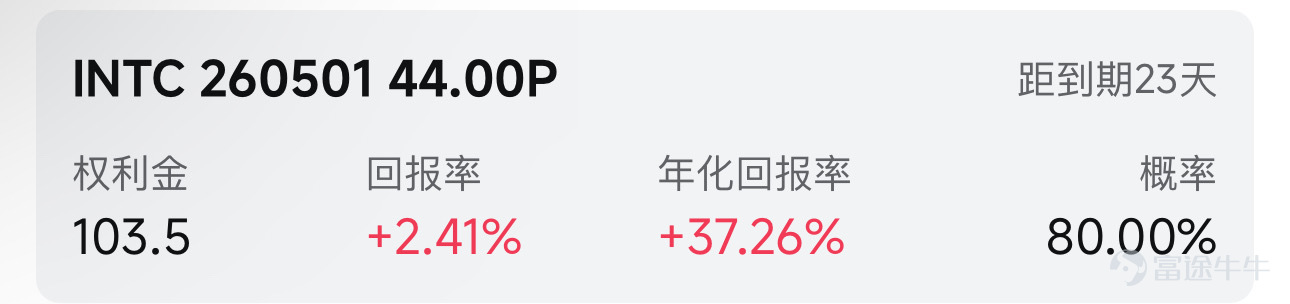 I. Market Barometer: Geopolitical tensions ease, providing a 'breathing window' for US stocks Beijing time, April 8:The US and Iran agreed to a two-week ceasefire and will engage in peace agreement negotiations。Upon the release of this news, US stocks collectively surged after-hours, with the three major index futures rising over 2%, while international oil prices plummeted. In the next two weeks, the market is expected to remain volatile as it awaits further clarity on the US-Iran negotiations before deciding its direction. II. Focus on Hot Targets Intel (INTC): Dual catalysts resonating Intel has seen a flurry of positive developments recently, with year-to-date gains surpassing 40%. Intel's shares are currently up more than 5% in overnight trading, driven by two key catalysts: 1. Tapping into Musk's 'full ecosystem' offering. Intel announced its participation in the Terafab mega-factory initiative led by Musk, collaborating with Tesla, SpaceX, and xAI to revolutionize chip manufacturing technology, officially entering the most talked-about global computing power supply chain ecosystem. Repurchased 49% of the equity in the Irish Fab 34 factory for $14.2 billion.This fully demonstrates management's confidence in the company’s future operations. Tesla (TSLA): Short-term pressures persist, but the 'Musk halo' will not fade. Tesla has faced multiple pressures recently—Morgan Stanley reiterated its 'Sell' rating, citing weak Q1 delivery data and downward revisions to profit forecasts. However, negative factors are gradually being absorbed, compounded by the news of a US-Iran ceasefire driving a collective rebound in tech stocks, with Tesla bouncing back nearly...