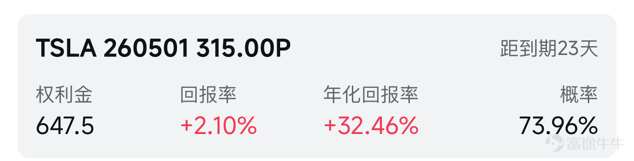 I. Market Barometer: Geopolitical tensions ease, providing a 'breathing window' for US stocks Beijing time, April 8:The US and Iran agreed to a two-week ceasefire and will engage in peace agreement negotiations。Upon the release of this news, US stocks collectively surged after-hours, with the three major index futures rising over 2%, while international oil prices plummeted. In the next two weeks, the market is expected to remain volatile as it awaits further clarity on the US-Iran negotiations before deciding its direction. II. Focus on Hot Targets Intel (INTC): Dual catalysts resonating Intel has seen a flurry of positive developments recently, with year-to-date gains surpassing 40%. Intel's shares are currently up more than 5% in overnight trading, driven by two key catalysts: 1. Tapping into Musk's 'full ecosystem' offering. Intel announced its participation in the Terafab mega-factory initiative led by Musk, collaborating with Tesla, SpaceX, and xAI to revolutionize chip manufacturing technology, officially entering the most talked-about global computing power supply chain ecosystem. Repurchased 49% of the equity in the Irish Fab 34 factory for $14.2 billion.This fully demonstrates management's confidence in the company’s future operations. Tesla (TSLA): Short-term pressures persist, but the 'Musk halo' will not fade. Tesla has faced multiple pressures recently—Morgan Stanley reiterated its 'Sell' rating, citing weak Q1 delivery data and downward revisions to profit forecasts. However, negative factors are gradually being absorbed, compounded by the news of a US-Iran ceasefire driving a collective rebound in tech stocks, with Tesla bouncing back nearly...
