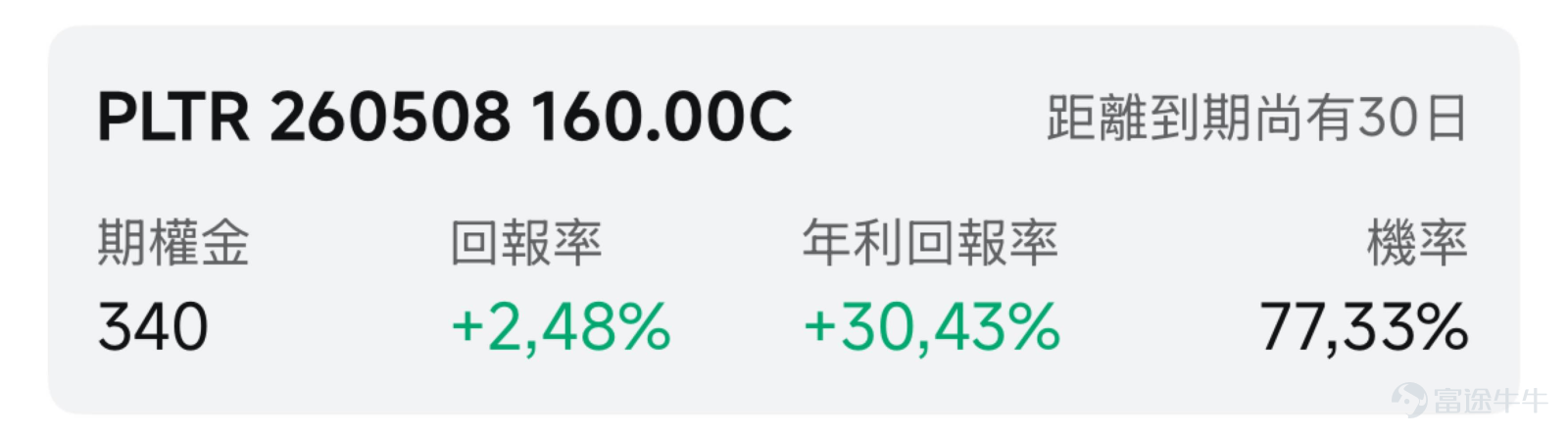一、市場風向標：美股前一交易日大幅回升，但停火局勢或脆弱 前一交易日美股受美伊兩週臨時停火提振，市場風險偏好大幅回升，三大指數均漲超2%。科技、芯片股領漲，航空、旅遊等反彈。 但停火局勢或脆弱：以色列空襲黎巴嫩、霍爾木茲海峽再傳關閉，地緣不確定性仍高。今日凌晨公佈的聯儲局紀要顯示，戰爭推高通脹預期，減息時點存疑。短線反彈持續性取決於海峽通航與4月11日談判進展。 二、熱門標的關注 $Circle (CRCL.US)$ ：監管陰雲壓頂，反彈遇阻 穩定幣第一股 $Circle (CRCL.US)$ 前一交易日日高開低走，重回100美元后，一路回落收94.44美元（+0.34%），走勢明顯弱於大盤。 利好支撐來自加密整體回暖， $比特幣 (BTC.CC)$ 週三一度站上7.2萬美元，加密板塊回暖，帶動 $Circle (CRCL.US)$ 前一交易日盤前衝高，一度漲超7%。 核心利空來自美國監管政策反覆。4月8日，美國財政部即將發佈一項擬議規則，要求穩定幣發行商具備交易凍結能力，疊...