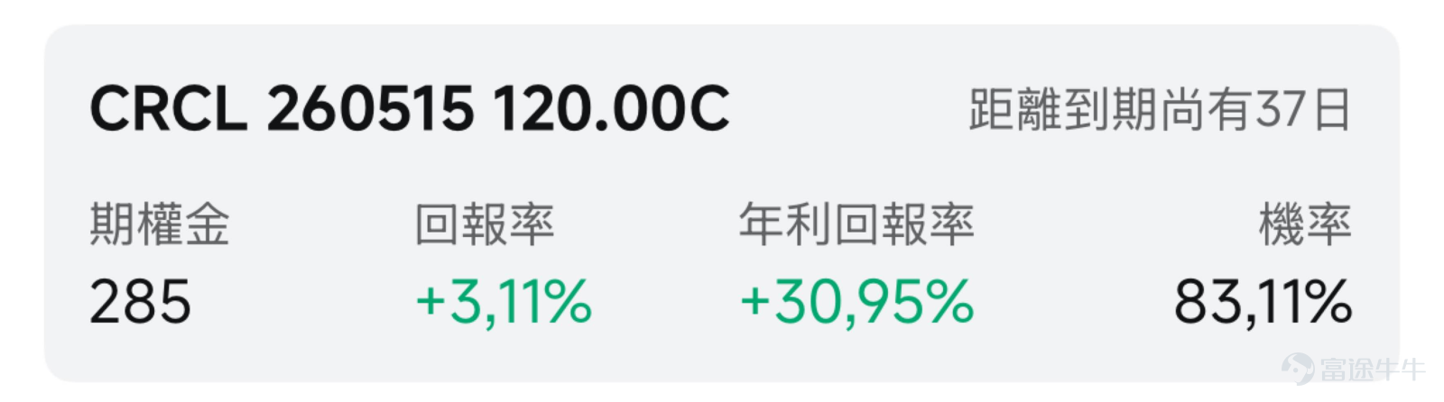 一、市場風向標：美股前一交易日大幅回升，但停火局勢或脆弱 前一交易日美股受美伊兩週臨時停火提振，市場風險偏好大幅回升，三大指數均漲超2%。科技、芯片股領漲，航空、旅遊等反彈。 但停火局勢或脆弱：以色列空襲黎巴嫩、霍爾木茲海峽再傳關閉，地緣不確定性仍高。今日凌晨公佈的聯儲局紀要顯示，戰爭推高通脹預期，減息時點存疑。短線反彈持續性取決於海峽通航與4月11日談判進展。 二、熱門標的關注 $Circle (CRCL.US)$ ：監管陰雲壓頂，反彈遇阻 穩定幣第一股 $Circle (CRCL.US)$ 前一交易日日高開低走，重回100美元后，一路回落收94.44美元（+0.34%），走勢明顯弱於大盤。 利好支撐來自加密整體回暖， $比特幣 (BTC.CC)$ 週三一度站上7.2萬美元，加密板塊回暖，帶動 $Circle (CRCL.US)$ 前一交易日盤前衝高，一度漲超7%。 核心利空來自美國監管政策反覆。4月8日，美國財政部即將發佈一項擬議規則，要求穩定幣發行商具備交易凍結能力，疊...
