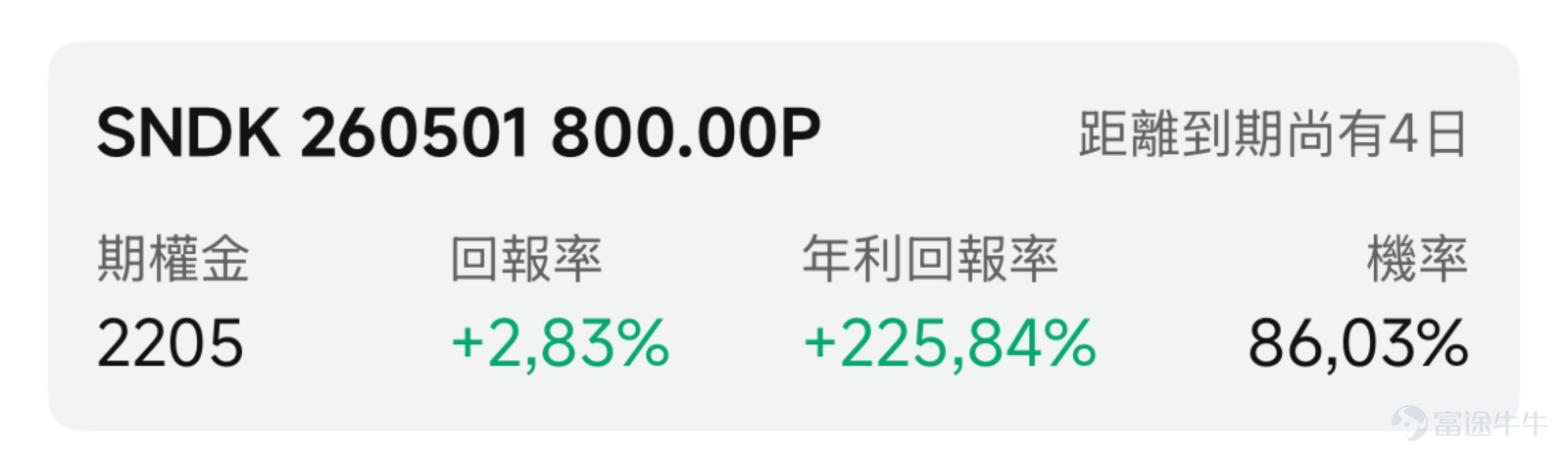 一、市場風向標：半導體板塊表現亮眼，存儲超級週期爆發 前一交易日納指、標普500指數再創新高，存儲芯片板塊憑藉AI算力剛需、DRAM/NAND價格持續暴漲、HBM產能售罄三重驅動，成爲市場熱點主線。AI大模型訓練與推理推動存儲需求呈指數級增長，疊加頭部廠商將70%以上新增產能傾斜至HBM，行業從「去庫存」轉向「搶庫存」。 短期風險在於板塊累計漲幅巨大，存在震盪消化需求，但AI驅動的存儲超級週期確定性強，在短期存儲板塊IV飆升環境下，投資者可考慮期權賣方策略。 二、熱門標的關注 1、 $閃迪 (SNDK.US)$：NAND龍頭狂飆，漲超6%再創新高 $閃迪 (SNDK.US)$ 前一交易日股價收報989.90美元，大漲6.16%，盤中觸及1002.09美元歷史新高，年初至今累計漲超317%。 NAND閃存價格連續15個月上漲，二季度預計再漲70%-75%，公司90%收入來自雲廠商長期合同，現金流穩定。4月以來富國銀行、美銀證券、花旗等紛紛將目標價上調，其中美銀證券從900美元上調至1080美元；4月...