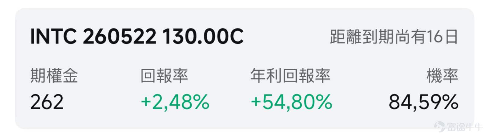 一、市場風向標 前一交易日半導體板塊領漲美股市場，AI芯片、存儲產業鏈個股批量衝高，板塊整體波動率顯著抬升。當前熱門標的短期漲幅較大且事件催化密集，引伸波幅處於近期高位，賣方期權策略可通過收取權利金增厚收益、降低持倉成本，適配波動市低風險收益增強需求。 二、熱門標的關注 1、 $英特爾 (INTC.US)$ ：蘋果代工合作預期催化股價暴漲 $英特爾 (INTC.US)$ 前一交易日收盤報價108.15美元，當日漲幅12.92%。核心催化爲彭博報道 $蘋果 (AAPL.US)$ 正與英特爾開展初步磋商，考慮將其作爲芯片代工備份供應商，疊加公司AI芯片業務進展順利，英特爾代工業務長期成長空間打開。 近期華爾街機構紛紛上調英特爾目標價。業績發佈後，Tigress Financial將目標價上調至118美元。分析師綜合目標價約83美元區間，當前股價超過分析師平均目標價，已部分反映了市場對AI驅動增長和代工業務前景的樂觀預期，後續需重點關注18A量產爬坡進度、對外代工大客戶訂單兌現，以及CPU供需緊張格局的持續性。技術...