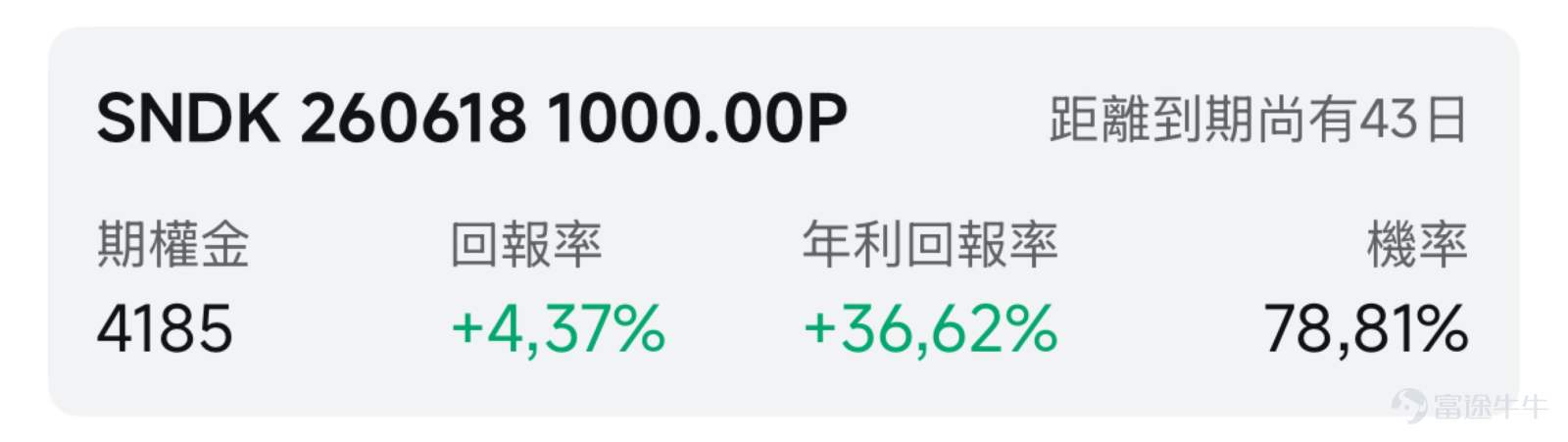一、市場風向標 前一交易日半導體板塊領漲美股市場，AI芯片、存儲產業鏈個股批量衝高，板塊整體波動率顯著抬升。當前熱門標的短期漲幅較大且事件催化密集，引伸波幅處於近期高位，賣方期權策略可通過收取權利金增厚收益、降低持倉成本，適配波動市低風險收益增強需求。 二、熱門標的關注 1、 $英特爾 (INTC.US)$ ：蘋果代工合作預期催化股價暴漲 $英特爾 (INTC.US)$ 前一交易日收盤報價108.15美元，當日漲幅12.92%。核心催化爲彭博報道 $蘋果 (AAPL.US)$ 正與英特爾開展初步磋商，考慮將其作爲芯片代工備份供應商，疊加公司AI芯片業務進展順利，英特爾代工業務長期成長空間打開。 近期華爾街機構紛紛上調英特爾目標價。業績發佈後，Tigress Financial將目標價上調至118美元。分析師綜合目標價約83美元區間，當前股價超過分析師平均目標價，已部分反映了市場對AI驅動增長和代工業務前景的樂觀預期，後續需重點關注18A量產爬坡進度、對外代工大客戶訂單兌現，以及CPU供需緊張格局的持續性。技術...