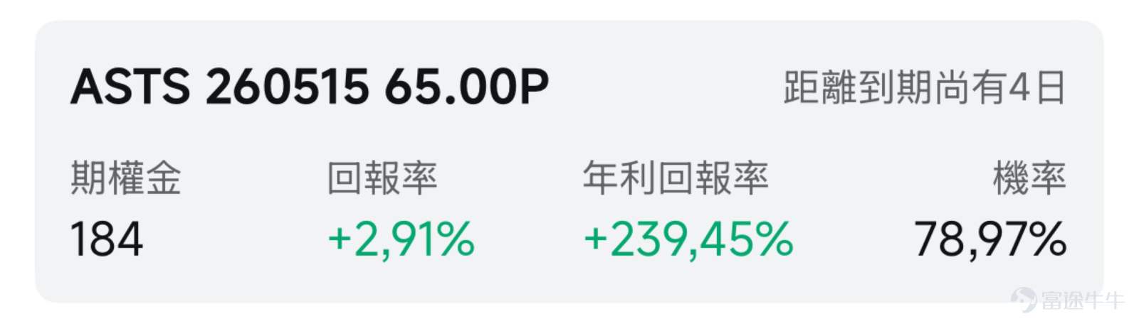 I. Market Barometer The previous trading day saw broad gains in US equities, $SPDR S&P 500 ETF (SPY.US)$ closing up 0.83%, $Invesco QQQ Trust (QQQ.US)$ rising 2.34% to a new high, with the commercial space sector becoming the main focus amid $Rocket Lab (RKLB.US)$ better-than-expected earnings catalyzing capital inflows, $Rocket Lab (RKLB.US)$ 、 $AST SpaceMobile (ASTS.US)$ both seeing significant volume spikes and strong rallies, providing an optimal window for high-probability options selling strategies. II. Focus on Hot Targets $Rocket Lab (RKLB.US)$ : Surging on heavy volume post-earnings release, Q1 revenue surpassing $200 million for the first time, with backlog orders reaching $2.2 billion $Rocket Lab (RKLB.US)$ Surging 34.22% on heavy volume the previous trading day, closing at $105.47, with total daily turnover reaching $7.853 billion and a turnover rate of 14.82%, indicating aggressive buying driven by concentrated capital inflows. In terms of news, the company released its fiscal Q1 2026 results, setting multiple historical records in its earnings report.Revenue exceeded the 200 million US dollar mark for the first time, reaching 200.3 million US dollars, a year-on-year increase of 63.5%, surpassing market expectations...