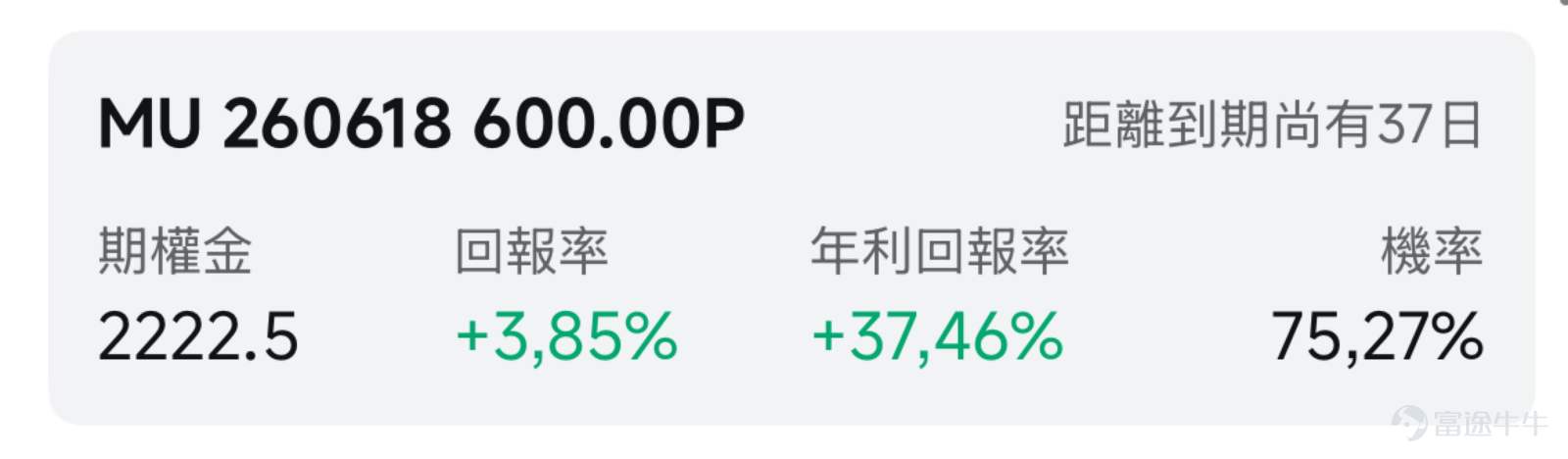 一、市場風向標 前一交易日美股三大指數小幅上漲，存儲、光通信板塊受益於算力需求爆發、行業訂單高景氣領漲科技賽道，爲期權賣方策略提供了優質佈局窗口。 二、熱門標的關注 $美光科技 (MU.US)$ ：前一交易日漲超6%續創新高 $美光科技 (MU.US)$ 前一交易日收漲6.50%，報795.33美元，全天成交額達562.24億美元，領漲存儲板塊。 消息面上，WSJ報道美光CEO隨特朗普、馬斯克、庫克等商業領袖一同訪華，市場預期中美科技領域合作有望進一步深化，疊加AI服務器HBM需求持續高景氣，公司作爲全球存儲芯片龍頭有望直接受益。 技術面上，美光股價持續上漲，站穩5日均線，盤中最高觸及818.67美元創歷史新高，但高位十字線顯示市場或有分歧。當前IV百分位達100%，處於歷史最高波動區間，期權定價相對昂貴，適合賣方策略佈局。 $Applied Optoelectronics (AAOI.US)$：前一交易日大漲24% $Applied Optoelectronics (AAOI.US)$ 前一交...