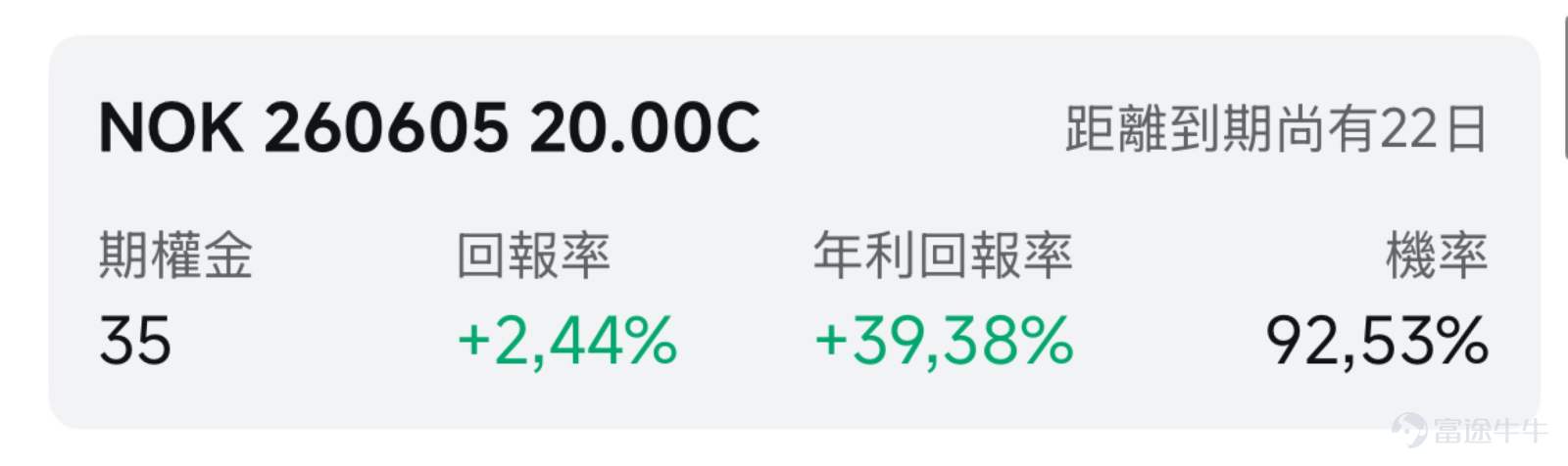 一、市場風向標 前一交易日美股三大指數漲跌互現，納指、標普500齊創新高。NEBIUS、諾基亞等股票齊創新高，IV飆升爲期權賣方策略提供了權利金收取窗口。 二、熱門標的關注 $NEBIUS (NBIS.US)$：Q1營收同比激增684%，英偉達戰略注資2億美元 $NEBIUS (NBIS.US)$ 前一交易日收漲15.72%，盤中觸及217.34美元歷史新高，年初至今累計漲幅近148%。當前市值已逼近AI雲競爭對手CoreWeave，市場普遍看好其在AI算力需求爆發背景下的增長潛力。 公司Q1業績全面超預期。營收達3.99億美元，同比增長684%，遠超市場預期的3.75億美元；調整後EBITDA首次轉正至1.295億美元，經營現金流由負轉正至22.58億美元。核心AI雲業務貢獻營收3.90億美元，同比增長841%，年化運行收入已達19億美元。此外，公司確認全年營收指引3.0-3.4億美元，年底ARR目標7-9億美元。業績公佈後，戴維森信託將公司目標價由200美元上調至250美元...