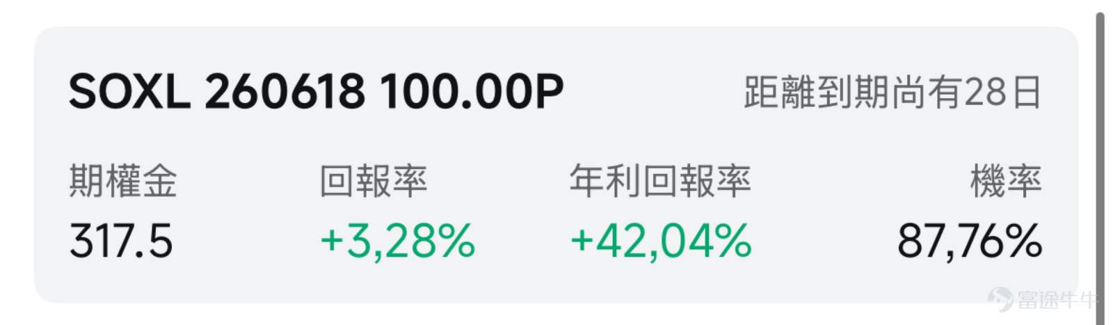 一、市場風向標 前一交易日美股三大指數均上漲，半導體板塊在經歷前日下跌後強勢反攻， $三倍做多半導體ETF-Direxion (SOXL.US)$ 單日暴漲14.03%，高波動行情爲期權賣方策略提供了窗口期。 二、熱門標的關注 $三倍做多半導體ETF-Direxion (SOXL.US)$ ：資金抄底，暴力反彈漲超14% $三倍做多半導體ETF-Direxion (SOXL.US)$ 前一交易日收盤報173.20美元，漲14.03%，換手率約43.65%，顯示出資金在下跌後入場抄底的強烈意願。 SOXL的上漲來自幾大因素驅動。 一是CPU引領芯片板塊集體走強。昨日CPU板塊爆發，AI從訓練轉向推理，CPU/GPU配比從1:8向1:4甚至4:1轉變， $Arm Holdings (ARM.US)$ 、 $美國超微公司 (AMD.US)$ 、 $英特爾 (INTC.US)$ 領漲芯片板塊。 二是英偉達業績前夜，AI 樂觀情緒拉滿。盤後 $英偉達 (NVDA.US)$ 發佈Q1業績，資金提前押注業績超...