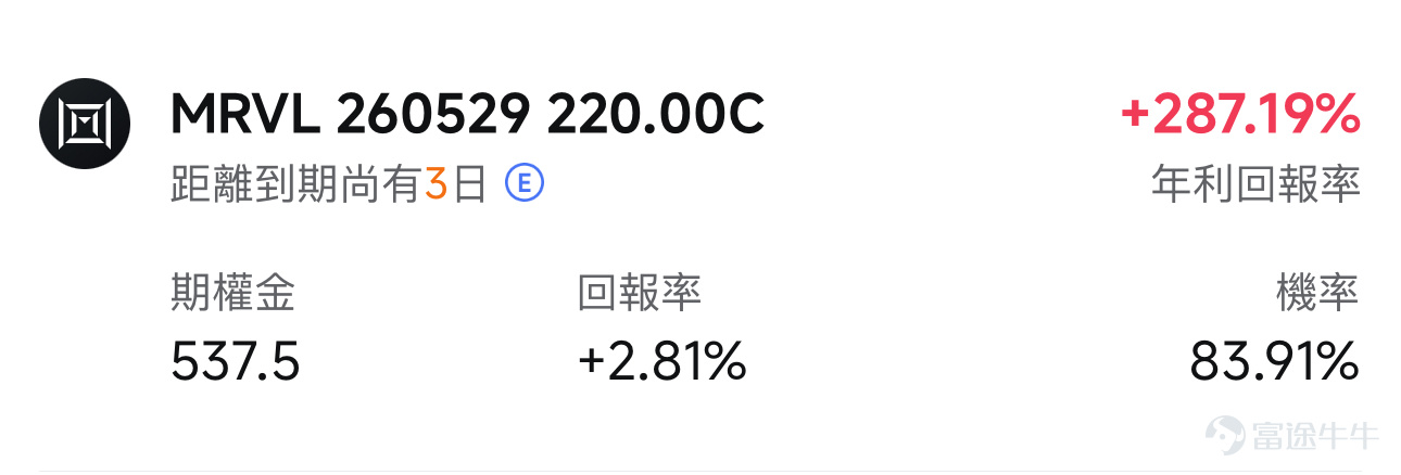 大家好，歡迎來到新一期的「牛牛波動獵人」！ 本週，人工智能產業鏈的三家核心「賣鏟股」—— $邁威爾科技 (MRVL.US)$ 、 $戴爾科技 (DELL.US)$ 以及 $Snowflake (SNOW.US)$ 將密集發佈財務報告，備受市場矚目。但正是因爲它們是支撐AI發展的底層基石，其業績中的業務數據不僅將成爲影響公司股價能否上漲的決定因素，也是驗證AI行業當前是否真正賺到錢的重要證據之一。 目前，由於市場對它們未來的業績走向分歧巨大，這三家公司在期權市場的波動預期均飆升至近兩年的最高極點（均處於歷史前96%以上的極端位置）。這種高風險、高溢價的市場情緒正是期權賣方「出手」的絕佳窗口期。接下來，牛牛將詳細解析這三家公司本次業績的核心看點，並探討如何巧妙利用當前高昂的期權費用來獲取利潤、實現「打折」買入心儀股票，或是爲手中的持倉做好防跌保護。 本週熱門業績日曆 [05-27 美股盤後] 邁威爾科技（MRVL） 邁威爾科技近期的市場情緒十分高漲。一個標誌性事件是英偉達CEO黃仁勳將作爲特別嘉...
