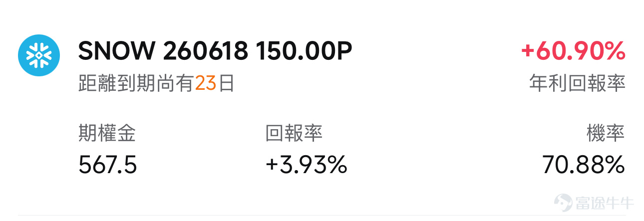 大家好，歡迎來到新一期的「牛牛波動獵人」！ 本週，人工智能產業鏈的三家核心「賣鏟股」—— $邁威爾科技 (MRVL.US)$ 、 $戴爾科技 (DELL.US)$ 以及 $Snowflake (SNOW.US)$ 將密集發佈財務報告，備受市場矚目。但正是因爲它們是支撐AI發展的底層基石，其業績中的業務數據不僅將成爲影響公司股價能否上漲的決定因素，也是驗證AI行業當前是否真正賺到錢的重要證據之一。 目前，由於市場對它們未來的業績走向分歧巨大，這三家公司在期權市場的波動預期均飆升至近兩年的最高極點（均處於歷史前96%以上的極端位置）。這種高風險、高溢價的市場情緒正是期權賣方「出手」的絕佳窗口期。接下來，牛牛將詳細解析這三家公司本次業績的核心看點，並探討如何巧妙利用當前高昂的期權費用來獲取利潤、實現「打折」買入心儀股票，或是爲手中的持倉做好防跌保護。 本週熱門業績日曆 [05-27 美股盤後] 邁威爾科技（MRVL） 邁威爾科技近期的市場情緒十分高漲。一個標誌性事件是英偉達CEO黃仁勳將作爲特別嘉...