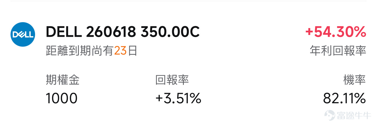 大家好，歡迎來到新一期的「牛牛波動獵人」！ 本週，人工智能產業鏈的三家核心「賣鏟股」—— $邁威爾科技 (MRVL.US)$ 、 $戴爾科技 (DELL.US)$ 以及 $Snowflake (SNOW.US)$ 將密集發佈財務報告，備受市場矚目。但正是因爲它們是支撐AI發展的底層基石，其業績中的業務數據不僅將成爲影響公司股價能否上漲的決定因素，也是驗證AI行業當前是否真正賺到錢的重要證據之一。 目前，由於市場對它們未來的業績走向分歧巨大，這三家公司在期權市場的波動預期均飆升至近兩年的最高極點（均處於歷史前96%以上的極端位置）。這種高風險、高溢價的市場情緒正是期權賣方「出手」的絕佳窗口期。接下來，牛牛將詳細解析這三家公司本次業績的核心看點，並探討如何巧妙利用當前高昂的期權費用來獲取利潤、實現「打折」買入心儀股票，或是爲手中的持倉做好防跌保護。 本週熱門業績日曆 [05-27 美股盤後] 邁威爾科技（MRVL） 邁威爾科技近期的市場情緒十分高漲。一個標誌性事件是英偉達CEO黃仁勳將作爲特別嘉...