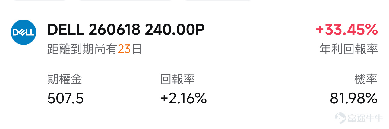 大家好，歡迎來到新一期的「牛牛波動獵人」！ 本週，人工智能產業鏈的三家核心「賣鏟股」—— $邁威爾科技 (MRVL.US)$ 、 $戴爾科技 (DELL.US)$ 以及 $Snowflake (SNOW.US)$ 將密集發佈財務報告，備受市場矚目。但正是因爲它們是支撐AI發展的底層基石，其業績中的業務數據不僅將成爲影響公司股價能否上漲的決定因素，也是驗證AI行業當前是否真正賺到錢的重要證據之一。 目前，由於市場對它們未來的業績走向分歧巨大，這三家公司在期權市場的波動預期均飆升至近兩年的最高極點（均處於歷史前96%以上的極端位置）。這種高風險、高溢價的市場情緒正是期權賣方「出手」的絕佳窗口期。接下來，牛牛將詳細解析這三家公司本次業績的核心看點，並探討如何巧妙利用當前高昂的期權費用來獲取利潤、實現「打折」買入心儀股票，或是爲手中的持倉做好防跌保護。 本週熱門業績日曆 [05-27 美股盤後] 邁威爾科技（MRVL） 邁威爾科技近期的市場情緒十分高漲。一個標誌性事件是英偉達CEO黃仁勳將作爲特別嘉...