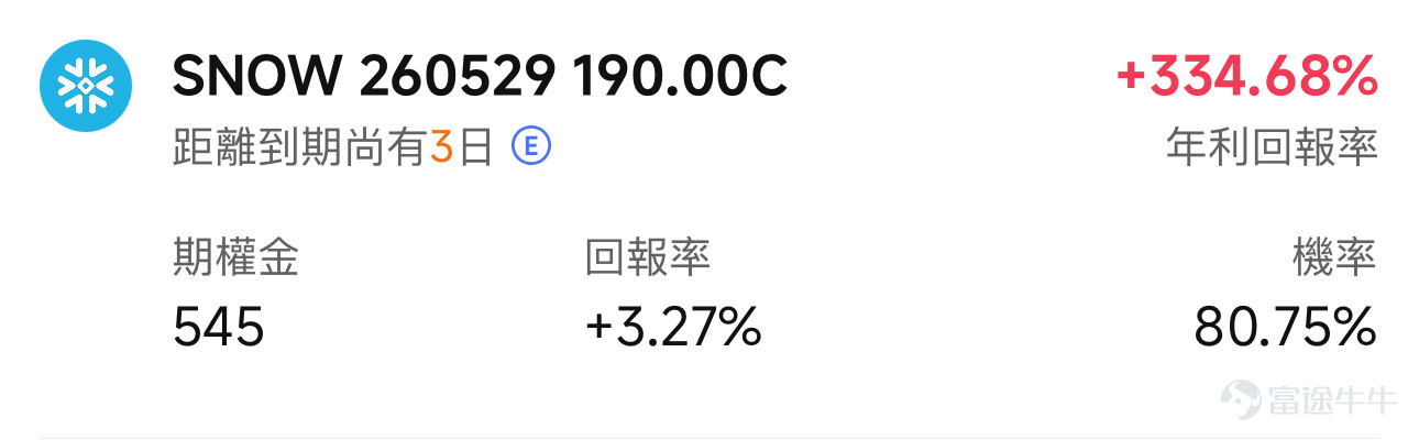 大家好，歡迎來到新一期的「牛牛波動獵人」！ 本週，人工智能產業鏈的三家核心「賣鏟股」—— $邁威爾科技 (MRVL.US)$ 、 $戴爾科技 (DELL.US)$ 以及 $Snowflake (SNOW.US)$ 將密集發佈財務報告，備受市場矚目。但正是因爲它們是支撐AI發展的底層基石，其業績中的業務數據不僅將成爲影響公司股價能否上漲的決定因素，也是驗證AI行業當前是否真正賺到錢的重要證據之一。 目前，由於市場對它們未來的業績走向分歧巨大，這三家公司在期權市場的波動預期均飆升至近兩年的最高極點（均處於歷史前96%以上的極端位置）。這種高風險、高溢價的市場情緒正是期權賣方「出手」的絕佳窗口期。接下來，牛牛將詳細解析這三家公司本次業績的核心看點，並探討如何巧妙利用當前高昂的期權費用來獲取利潤、實現「打折」買入心儀股票，或是爲手中的持倉做好防跌保護。 本週熱門業績日曆 [05-27 美股盤後] 邁威爾科技（MRVL） 邁威爾科技近期的市場情緒十分高漲。一個標誌性事件是英偉達CEO黃仁勳將作爲特別嘉...