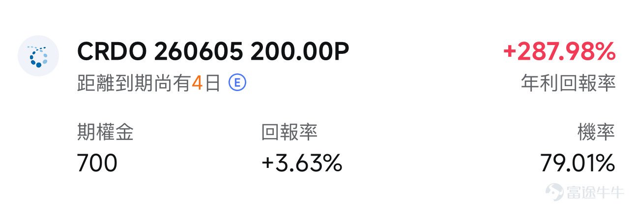 Hello everyone, and welcome to this week's 'Bullish Volatility Hunter'. The AI infrastructure supply chain will seetwo major earnings reports—one of the leading companies in the optical communications sector $Credo Technology (CRDO.US)$will be the first to report earnings after U.S. market hours on June 1,followed by the AI networking infrastructure giant $Broadcom (AVGO.US)$ then which will wrap up the week with its post-market earnings release on Wednesday (June 3). Broadcom saw single-day options volume soar to 450,000 contracts ahead of earnings, with open interest nearing 2 million contracts and implied volatility (IV) already climbing to elevated levels; Credo Technology has also seen multiple institutions aggressively raise their price targets, driving heightened trading activity recently.The earnings season window marked by high option premiums and significant market divergence is the golden period for options sellers to collect premiums. This Week's Hottest Earnings Calendar [June 1 Post-Market US Trading] Credo Technology (CRDO) Credo Technology will release its latest earnings after the US market close on June 1. Investors are currently focused on two key metrics: 1.  Progress in shipments of AEC active copper cables and next-quarter business guidance.Given that Credo Technology’s revenue is heavily reliant on large tech companies such as Microsoft, the market urgently needs the latest data to confirm a critical fact: whether these major customers...
