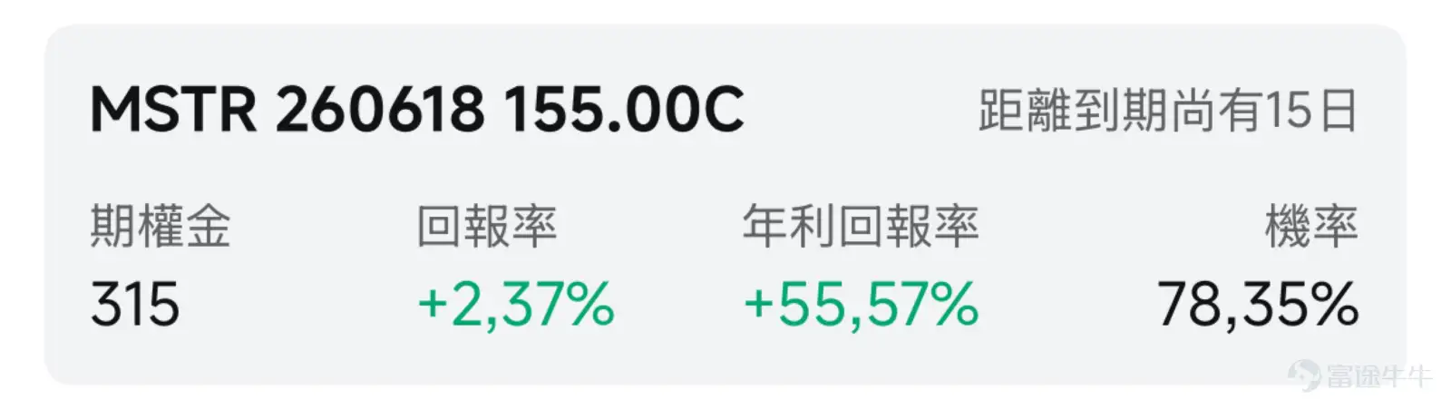 一、市場風向標 前一交易日美股三大指數延續上漲,但比特幣槓桿概念股 $Strategy (MSTR.US)$ 遭遇大規模拋售。比特幣跌穿7萬美元關口創近兩月新低,疊加公司自2022年以來首次減持比特幣,MSTR單日跌逾9%,成交額激增,高波動爲期權賣方策略提供了極佳的溢價窗口期。 二、熱門標的關注 $Strategy (MSTR.US)$ :減持標誌歷史性轉折?多空激辯之下技術面破位 $Strategy (MSTR.US)$ 前一交易日收跌9.15%,報136.08美元,盤中最低觸及134.11美元。成交額高達42.72億美元,較前一日大增60%。 技術面來看,公司技術形態全線破位,股價跌至5日、10日、20日、50日及200日均線下方,且均線結構形成多處死叉。RSI已跌至深度超賣區域,MACD負值擴大,布林帶下軌148美元已被擊穿,信號線呈強烈空頭排列。短線支撐位於前期密集成交區110-120美元,跌破後將考驗低點104美元;上方壓力位於144-150美元區域。引伸波幅維持高位,期權市場Put/Call R...