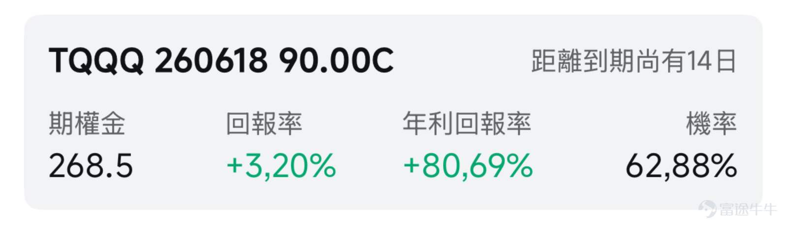 一、市場風向標 前一交易日美股三大指數回調，納斯達克100指數小幅承壓。 $三倍做多納指ETF-ProShares (TQQQ.US)$ 收跌0.76%，西學螞蟻（在韓國，熱衷投資海外股票的個人投資者被稱作西學螞蟻）集中拋售引發市場關注，槓桿ETF高波動特性爲期權賣方策略提供了溢價窗口期。 二、熱門標的關注 TQQQ：西學螞蟻拋售潮施壓，槓桿ETF放量換手高位承壓 $三倍做多納指ETF-ProShares (TQQQ.US)$ 前一交易日收跌0.76%，報86.56美元，盤中最高觸及88.09美元，最低下探85.41美元，換手率約13.29%，成交額53.82億美元，顯示資金博弈激烈。 技術面來看，TQQQ自2025年低點以來累計漲幅巨大。當前價格86.56美元位於短期均線附近，技術指標顯示多空博弈激烈。從盤中走勢看，股價衝高至88.09美元后回落，顯示上方拋壓較重，下方支撐位於85美元心理關口附近，若跌破可能測試10日均線82美元。 TQQQ承壓的部分原因來自宏觀原油價格上漲帶來的通脹擔憂，部分原因來自韓國散戶的...