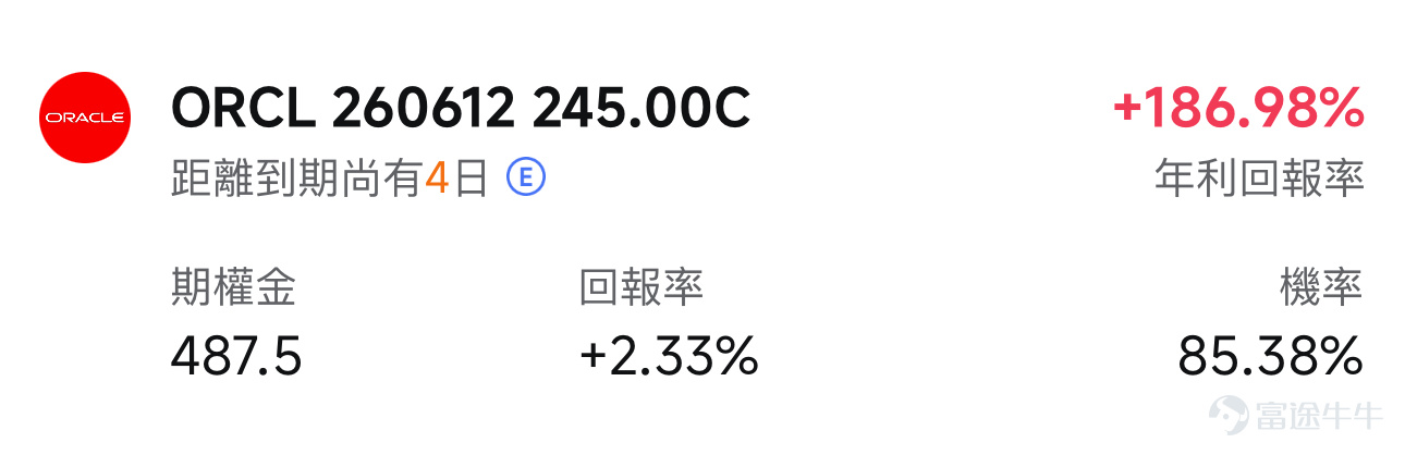 大家好，歡迎來到本週的「牛牛波動獵人」。 美東時間6月10日盤後， $甲骨文 (ORCL.US)$ 將公佈最新業績。期權市場6月5日單日成交42.77萬張、未平倉262.77萬張，市場對甲骨文業績存在明顯博弈。甲骨文當前引伸波幅約79.87%，IV等級達92，處於過去一年曆史區間的極高分位，業績當日或將出現大幅波動。圍繞當前「高IV + 強期權預期波動」的格局，直接購入單邊看漲或看跌期權，都將面臨IV崩塌並導致權利金大幅縮水。因此，本次甲骨文業績的期權部署核心思路應該是「做高波動率的朋友，賺取權利金」。 本週熱門業績日曆 [06-10 美股盤後] 甲骨文（ORCL） 分析師預測本季總營收約190.9億美元，同比增幅約20%；每股收益1.47美元（GAAP）。 在本次業績報告中，市場要驗證的是：上季度那些令人振奮的數字，能否在這份全年賬單中得到有效延續和落實。 1. 500億的資本支出計劃，有沒有真正花出去？ 甲骨文今年定下全年500億美元資本開支計劃，大部分用於在全球各地快速新建數據中心。前三個季度已累計支出...