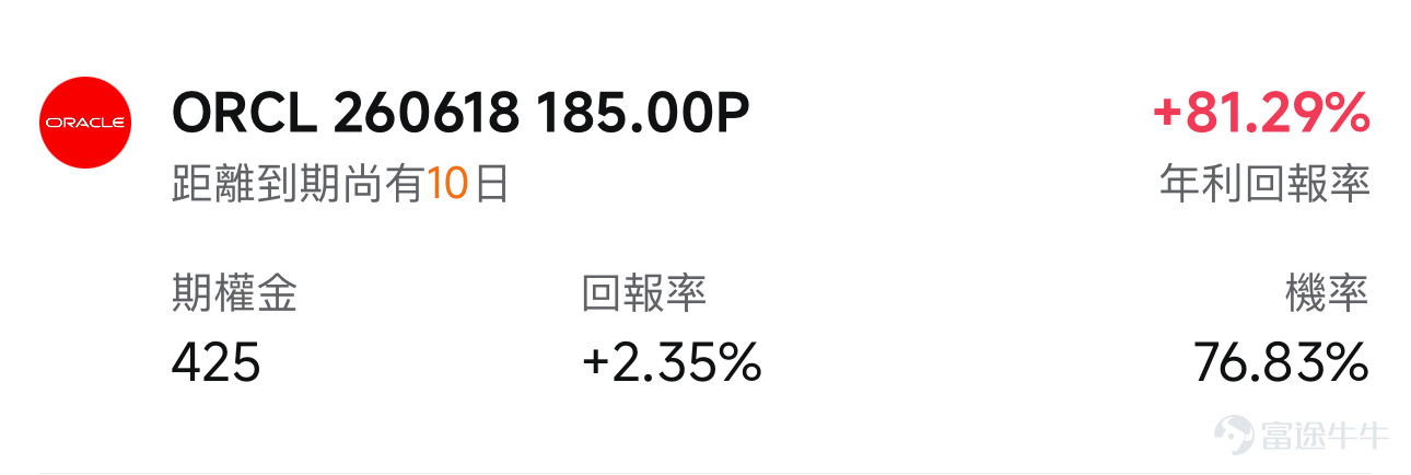 大家好，歡迎來到本週的「牛牛波動獵人」。 美東時間6月10日盤後， $甲骨文 (ORCL.US)$ 將公佈最新業績。期權市場6月5日單日成交42.77萬張、未平倉262.77萬張，市場對甲骨文業績存在明顯博弈。甲骨文當前引伸波幅約79.87%，IV等級達92，處於過去一年曆史區間的極高分位，業績當日或將出現大幅波動。圍繞當前「高IV + 強期權預期波動」的格局，直接購入單邊看漲或看跌期權，都將面臨IV崩塌並導致權利金大幅縮水。因此，本次甲骨文業績的期權部署核心思路應該是「做高波動率的朋友，賺取權利金」。 本週熱門業績日曆 [06-10 美股盤後] 甲骨文（ORCL） 分析師預測本季總營收約190.9億美元，同比增幅約20%；每股收益1.47美元（GAAP）。 在本次業績報告中，市場要驗證的是：上季度那些令人振奮的數字，能否在這份全年賬單中得到有效延續和落實。 1. 500億的資本支出計劃，有沒有真正花出去？ 甲骨文今年定下全年500億美元資本開支計劃，大部分用於在全球各地快速新建數據中心。前三個季度已累計支出...