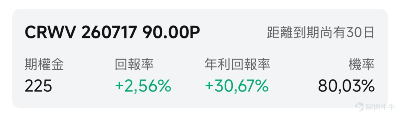 一、市場風向標 前一交易日美股三大指數漲跌互現,道指創新高,AI基礎設施板塊在經歷前期大漲後進入分化整理階段。 $CoreWeave (CRWV.US)$ 被納入 $納斯達克100指數 (.NDX.US)$ 消息後,市場關注度顯著提升。 二、熱門標的關注 CRWV:AI雲平台稀缺標的,前一交易日大漲超9% $CoreWeave (CRWV.US)$ 前一交易日收漲9.67%,報117.03美元。當日成交額高達49.72億美元,較前一個交易日成交量翻倍。 近期走勢形態上,該股在經歷了一段圍繞95美元至106美元區間的震盪後,藉助利好消息走高,形成明顯的突破向上反轉形態。關鍵支撐位目前已上移至跳空缺口附近的106美元至108美元區間;上方壓力位則直接指向本月初創下的階段性高點132美元附近。量能特徵方面,伴隨價格的強勢突破,成交量呈現出顯著的放量態勢,較前期水平大幅躍升,量價配合較爲健康。 CoreWeave近期最受關注的事件是被納入納斯達克100指數,該調整預計將於2026年6月22日正式生效,這意味着追...