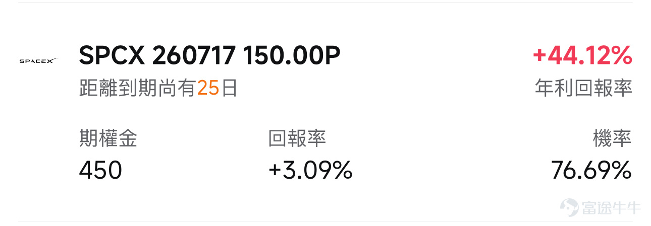 大家好，歡迎來到本週的「牛牛波動獵人」。 6月18日前後， $英特爾 (INTC.US)$ CEO陳立武接受了科技播客節目《No Priors》的專訪。消息傳開後，英特爾股價單日上漲近11%，創股價新高。6月22日盤前再漲超4%，讓人不禁好奇這次訪談裏到底聊了哪些事能讓市場如此「興奮」？ 第一件事：英特爾與Terafab的合作 陳立武談到英特爾正在與Terafab合作推進生產線自動化改造。這個合作釋放的信號是：英特爾打算用外部力量壓縮製造成本，不再閉門造車。對投資者而言，成本下降最終會體現在利潤率上。如果後續季報裏毛利率開始回升，這個故事就從「期待」變成了「兌現」。 第二件事：1.4納米制程節點進展的正面信號 陳立武表示對公司在先進製程（14A節點）上的研發進度感到「鼓舞」。他沒有給出具體數字，但措辭明顯比過去幾個季度更有底氣。英特爾能不能做代工業務、能不能搶到大客戶，14A製程能否按計劃交付是關鍵門檻。每一次路線圖更新，都會引發市場重新評估這件事。 第三件事：人才補強在加速 英特爾在過去一年內...