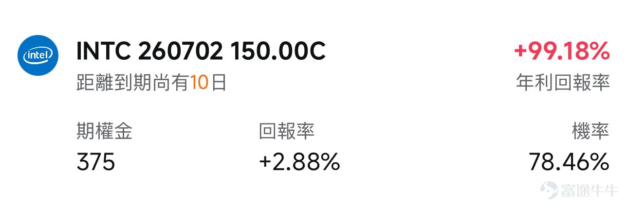 大家好，歡迎來到本週的「牛牛波動獵人」。 6月18日前後， $英特爾 (INTC.US)$ CEO陳立武接受了科技播客節目《No Priors》的專訪。消息傳開後，英特爾股價單日上漲近11%，創股價新高。6月22日盤前再漲超4%，讓人不禁好奇這次訪談裏到底聊了哪些事能讓市場如此「興奮」？ 第一件事：英特爾與Terafab的合作 陳立武談到英特爾正在與Terafab合作推進生產線自動化改造。這個合作釋放的信號是：英特爾打算用外部力量壓縮製造成本，不再閉門造車。對投資者而言，成本下降最終會體現在利潤率上。如果後續季報裏毛利率開始回升，這個故事就從「期待」變成了「兌現」。 第二件事：1.4納米制程節點進展的正面信號 陳立武表示對公司在先進製程（14A節點）上的研發進度感到「鼓舞」。他沒有給出具體數字，但措辭明顯比過去幾個季度更有底氣。英特爾能不能做代工業務、能不能搶到大客戶，14A製程能否按計劃交付是關鍵門檻。每一次路線圖更新，都會引發市場重新評估這件事。 第三件事：人才補強在加速 英特爾在過去一年內...