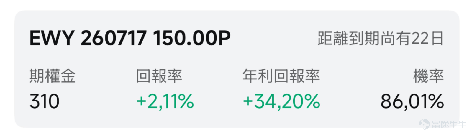 I. Market Barometer Fueled by $Micron Technology (MU.US)$ strongly positive earnings results, South Korea’s stock market rebounded today, $Korea Composite Index (.KOSPI.KR)$ with the index rising more than 5%. The ETF tracking South Korean equities, $iShares MSCI South Korea ETF (EWY.US)$ soared over 5% in pre-market trading, recapturing part of the ground lost earlier this week following a historic plunge. This high-volatility environment presents a critical window for options sellers to position strategically. II. Focus on Hot Targets EWY: Micron Earnings Trigger an AI Memory Explosion; SK Hynix’s U.S. Listing Reshapes Valuation Logic $iShares MSCI South Korea ETF (EWY.US)$ jumped nearly 7% in pre-market U.S. trading today, after already gaining over 2% yesterday. South Korea’s KOSPI index opened sharply higher and rose more than 5.5% today, triggering a circuit breaker, and briefly surpassing the 9,000 mark intraday. Among its components, SK Hynix surged over 10% at one point, while Samsung Electronics climbed more than 6%. From a technical perspective, EWY—after suffering a historic plunge earlier this week (down 12% on Tuesday)—rebounded over 2% yesterday and continued its recovery in today’s pre-market session. It is currently finding support near its 30-day moving average, maintaining its medium- to long-term uptrend. $Korea Composite Index (.KOSPI.KR)$ It has posted a 112% gain over the past 12 months, making it the best-performing index globally. $iShares MSCI South Korea ETF (EWY.US)$ Simultaneous gain reached 100%...