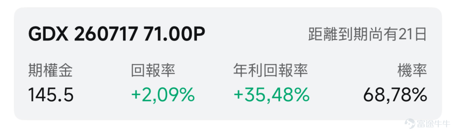 I. Market Barometer Recently, gold briefly fell below USD 4,000 per ounce, while silver touched USD 50 per ounce. Following the release of yesterday's PCE data, gold staged a V-shaped rebound, reclaiming the USD 4,000 level. The dollar index paused its upward momentum, and precious metals ETFs closed higher yesterday. At this critical juncture, how should sellers of options position themselves? II. Focus on Hot Targets $VanEck Gold Miners Equity ETF (GDX.US)$ Rose 1.45% in the previous trading session, closing at $75.67. $iShares Silver Trust (SLV.US)$ Rose 1.12% in the previous trading session, closing at $52.36. From a technical perspective, both GDX and SLV face noticeable overhead resistance. Short-term moving averages have crossed below long-term moving averages, forming death crosses. Volume data indicates the recent rebound lacks confirmation from increased trading activity, suggesting short-term price action remains in a low-volume consolidation phase. On the fundamental front, the precious metals market faces multiple headwinds. $XAU/USD (XAUUSD.CFD)$ This week, it briefly dropped to around $3,959 per ounce, nearing the late-October 2023 low of $3,886. The primary downward pressure stems from rising expectations of Federal Reserve rate hikes—newly appointed Fed Chair Kevin Warsh delivered a more hawkish-than-expected signal, prompting markets to price in a potential rate hike as early as 2026. This has driven the US Dollar Index higher, directly weighing on dollar-denominated precious metals. CPM Group expects gold prices could decline further in the near term to USD 3,800...
