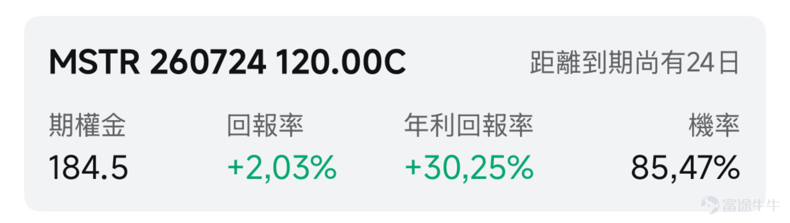 一、市場風向標 前一交易日美股三大指數集體收漲， $納斯達克綜合指數 (.IXIC.US)$ 漲2.07%領跑， $Strategy (MSTR.US)$ 受公司宣佈出售比特幣及股票回購計劃刺激單日暴漲12.6%，爲期權賣方策略提供了高權利金窗口。 二、熱門標的關注 MSTR：戰略轉向打破「只買不賣」神話，深跌後暴力反彈近13% $Strategy (MSTR.US)$ 前一交易日收漲12.6%，報92.68美元，在近期持續暴跌後迎來報復性反彈。此前該股已連續九個交易日下跌，6月26日觸及81.81美元的低點，年初至今累計跌幅收窄至39%左右。 技術面來看，此前連續下跌後當日放量長陽，屬典型急跌反彈。量能大幅放大配合長陽，短線超跌修復態勢明確，但延續性需後續量能配合。從更長週期看， $Strategy (MSTR.US)$ 仍處於深度調整區間，自457.22美元高點以來最大回撤約82%，當前股價遠低於50日均線和200日均線。 期權市場方面，引伸波幅高達105%，看跌/看漲成交量比率達1.25，顯示...