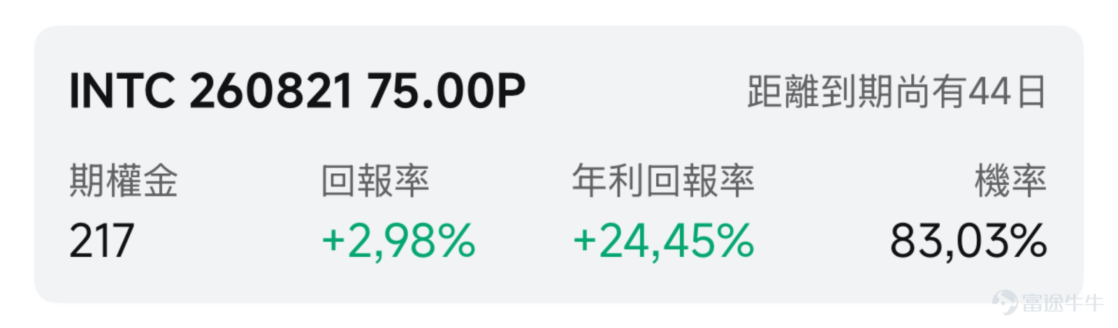 一、市場風向標 前一交易日美股三大指數全線收跌，納指領跌，三星創紀錄利潤未能提振市場信心，AI芯片板塊遭遇集中獲利回吐，半導體個股大幅殺跌，波動率急劇放大，為期權賣方策略提供了高權利金窗口。 二、熱門標的關注 INTC：AI芯片板塊集體回調，單日重挫近10%創階段新低 $Intel (INTC.US)$ 前一交易日收跌9.66%，報110.39美元；成交額達155.71億美元，顯示拋盤集中釋放。同日 $Advanced Micro Devices (AMD.US)$ 、 $Micron Technology (MU.US)$ 同步下跌，整個半導體板塊呈現系統性殺跌格局。今日盤前，英特爾延續下跌。 技術面來看，INTC當日以跳空低開形態擊穿前收價122.20美元，從開盤116.30美元一路下探至108.30美元後小幅回升收於110.39美元，屬於典型的放量急跌走勢。股價已跌破近期震盪區間下沿，短線處於破位下行狀態。量能較常態放大25.6%，表明空方力量在短期內集中宣泄，後續若縮量企穩則有望形成技術性反彈。 消息面上，核心催化來自AI芯片板塊的系統性估值回調。三星電子發布Q2...