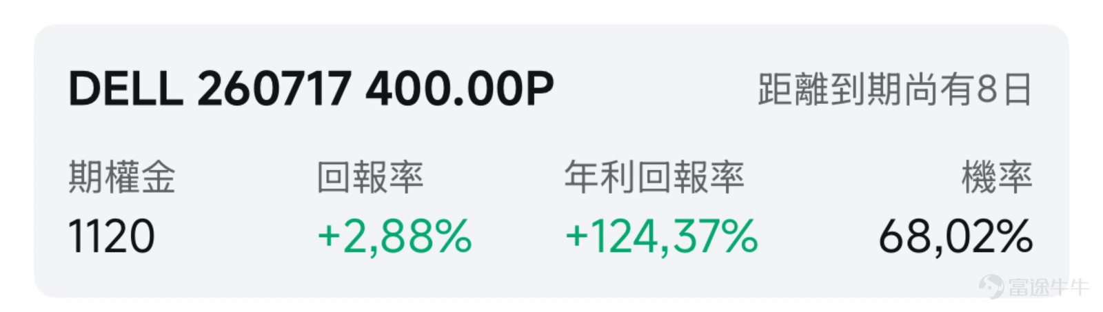 一、市場風向標 前一交易日美股三大指數漲跌互現。 $Dell Technologies (DELL.US)$ 在特朗普公開「喊單」的消息催化下,股價逼近前高,而總統本人已被披露持有戴爾股票,引發市場廣泛爭議,高波動環境為期權賣方策略創造了溢價窗口。 二、熱門標的關注 DELL:總統背書疊加機構看多 $Dell Technologies (DELL.US)$ 前一交易日(7月8日)收漲3.52%,報431.97美元,盤中最高觸及449.45美元,最低下探414.20美元,全天振幅超8%。成交額41.93億美元。公司年初至今漲幅近245%,近三日累計漲近10%。 技術面來看,公司當前技術形態處於高位震盪階段。股價自財報後大漲以來,在400-450美元區間反覆拉鋸。隱含波動率(IV)仍處歷史高位,權利金溢價依然豐厚,為賣方策略提供環境。 本輪上漲的核心催化劑來自特朗普總統於7月6日白宮橢圓形辦公室的公開「喊單」。在慶祝「特朗普賬戶」投資工具啟動的儀式上,特朗普面對戴爾創始人邁克爾·戴爾本人,公開呼籲美國人「出去買一台戴爾電腦吧」。這一言論直接引發戴爾股價盤中一度沖高近...