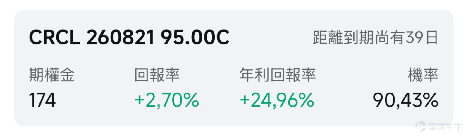 一、市場風向標 前一交易日美股三大指數小幅收漲，  獲得美國貨幣監理署（OCC）批准設立全國性信託銀行，全天成交額放量，期權波動率放大。 二、熱門標的關注 CRCL：監管里程碑引爆行情，單日放量漲近5%後沖高回落  前一交易日收漲4.97%，報66.14美元，盤中最高觸及72.855美元，全天振幅高達12.355%，換手率19.253%，成交額25.11億美元，資金參與熱情較高。 技術面來看，CRCL當日走勢呈現典型的「沖高回落」形態，尾盤迴落至66.14美元收盤，距日內高點回撤幅度超過9%。從K線結構看，當日留下較長上影線，顯示72-73美元區域存在明顯的短期壓力。量比超過3倍，說明資金在該價位出現激烈多空博弈，短線處於放量沖高后的震盪消化階段。 本輪行情的核心催化劑來自美國貨幣監理署正式批准Circle成立全國性信託銀行。獲批後，該信託銀行將置於OCC的直接聯邦監管框架之下，通過受聯邦監管的數字資產託管安排，進一步強化支撐...