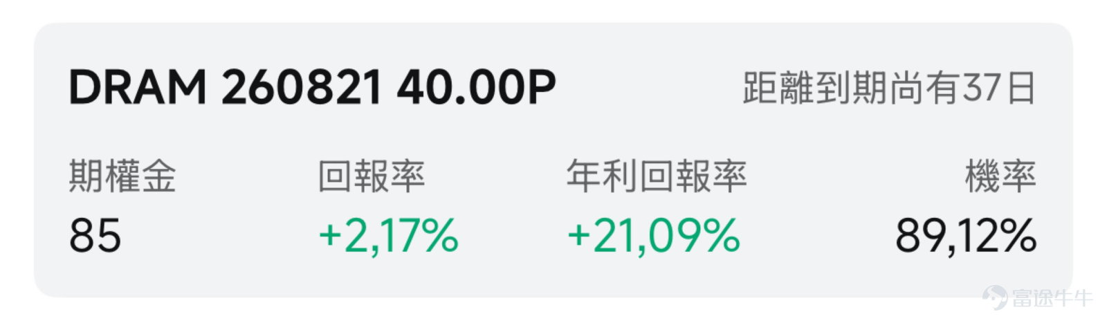 一、市場風向標 前一交易日美股三大指數集體上漲。存儲概念領漲全市場， $SK海力士 (SKHY.US)$ 領銜拉升，資金集中湧入存儲芯片賽道，高波動環境為期權賣方策略提供了優質窗口期。 二、熱門標的關注 DRAM：存儲板塊龍頭ETF單日飆漲近7%，資金湧入抄底 $Roundhill Memory ETF (DRAM.US)$ 前一交易日收漲6.86%。成交額52.86億美元，量比1.173，換手率高達21.45%，顯示資金湧入。 技術面來看，DRAM當日以跳空高開方式突破前期整理平台，屬於典型的放量強勢突破形態。短期來看，61.66美元的日內高點構成即時壓力位，若能有效突破則打開上行空間；量能方面，換手率超過21%配合量比1.17，說明突破伴隨真實資金推動而非虛漲，短線處於強勢突破後的加速階段。 值得關注的是，周二期權市場出現異常活躍的看漲期權交易——認沽/認購比率迅速下行，顯示部分資金開始押注反彈延續。 消息面來看，本次暴漲的核心驅動力來自存儲芯片板塊的集體爆發。存儲概念板塊當日大漲， $SK海力士 (SKHY.US)$ 成為當日最亮眼的明...