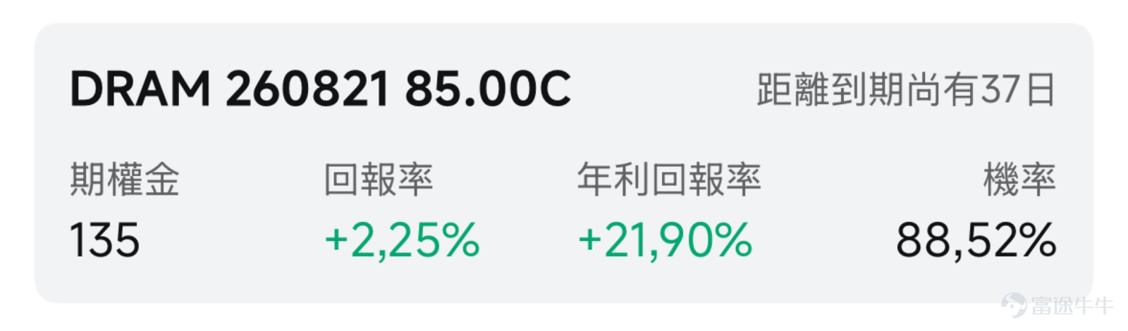 一、市場風向標 前一交易日美股三大指數集體上漲。存儲概念領漲全市場， $SK海力士 (SKHY.US)$ 領銜拉升，資金集中湧入存儲芯片賽道，高波動環境為期權賣方策略提供了優質窗口期。 二、熱門標的關注 DRAM：存儲板塊龍頭ETF單日飆漲近7%，資金湧入抄底 $Roundhill Memory ETF (DRAM.US)$ 前一交易日收漲6.86%。成交額52.86億美元，量比1.173，換手率高達21.45%，顯示資金湧入。 技術面來看，DRAM當日以跳空高開方式突破前期整理平台，屬於典型的放量強勢突破形態。短期來看，61.66美元的日內高點構成即時壓力位，若能有效突破則打開上行空間；量能方面，換手率超過21%配合量比1.17，說明突破伴隨真實資金推動而非虛漲，短線處於強勢突破後的加速階段。 值得關注的是，周二期權市場出現異常活躍的看漲期權交易——認沽/認購比率迅速下行，顯示部分資金開始押注反彈延續。 消息面來看，本次暴漲的核心驅動力來自存儲芯片板塊的集體爆發。存儲概念板塊當日大漲， $SK海力士 (SKHY.US)$ 成為當日最亮眼的明...