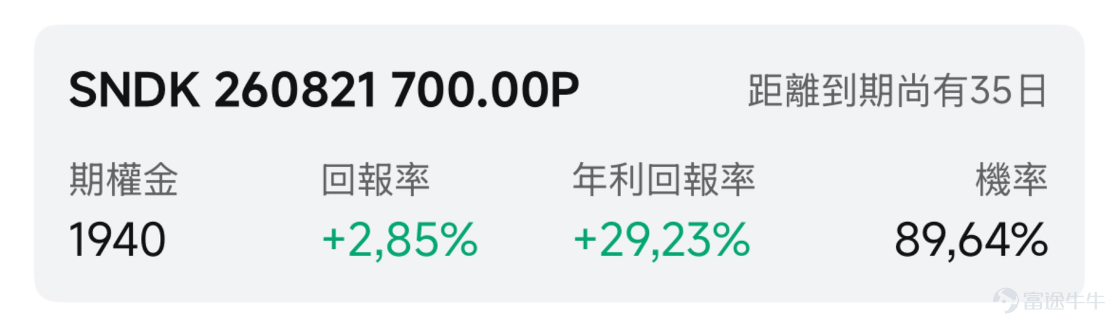 一、市場風向標 前一交易日美股三大指數全線收跌，存儲芯片板塊遭遇猛烈拋售， $費城半導體指數 (.SOX.US)$ 暴跌超4%。 $閃迪 (SNDK.US)$ 單日重挫12.63%至1411美元，自6月歷史高點2354美元已累計回撤近40%，恐慌情緒推升波動率，為期權賣方策略打開了高權利金窗口。 二、熱門標的關注 SNDK：存儲板塊遭拋售，前一交易日暴跌近13%，今日盤前繼續下探 $閃迪 (SNDK.US)$ 前一交易日收報1411.08美元，大跌12.63%，盤中最低觸及1390.04美元，成交額達253.72億美元，量比1.266，換手率11.952%，顯示資金大幅出逃。今日盤前續跌，拋壓未見明顯緩解。 技術面來看，SNDK走勢呈現典型的高開低走放量暴跌形態——開盤152.749美元即低於前收，隨後持續走低，尾盤加速殺跌。股價一根長陰線直接擊穿多條短期均線支撐，短線交易狀態已從此前的高位震盪轉為趨勢破位。下方進一步支撐需關注1300、1200等美元整數關口；短期反彈面臨沉重套牢盤壓制。 本輪板塊重挫的核心...