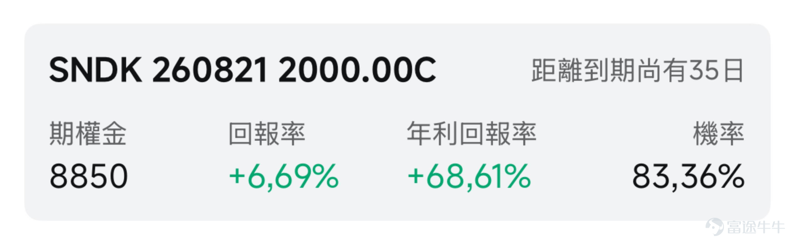 一、市場風向標 前一交易日美股三大指數全線收跌，存儲芯片板塊遭遇猛烈拋售， $費城半導體指數 (.SOX.US)$ 暴跌超4%。 $閃迪 (SNDK.US)$ 單日重挫12.63%至1411美元，自6月歷史高點2354美元已累計回撤近40%，恐慌情緒推升波動率，為期權賣方策略打開了高權利金窗口。 二、熱門標的關注 SNDK：存儲板塊遭拋售，前一交易日暴跌近13%，今日盤前繼續下探 $閃迪 (SNDK.US)$ 前一交易日收報1411.08美元，大跌12.63%，盤中最低觸及1390.04美元，成交額達253.72億美元，量比1.266，換手率11.952%，顯示資金大幅出逃。今日盤前續跌，拋壓未見明顯緩解。 技術面來看，SNDK走勢呈現典型的高開低走放量暴跌形態——開盤152.749美元即低於前收，隨後持續走低，尾盤加速殺跌。股價一根長陰線直接擊穿多條短期均線支撐，短線交易狀態已從此前的高位震盪轉為趨勢破位。下方進一步支撐需關注1300、1200等美元整數關口；短期反彈面臨沉重套牢盤壓制。 本輪板塊重挫的核心...