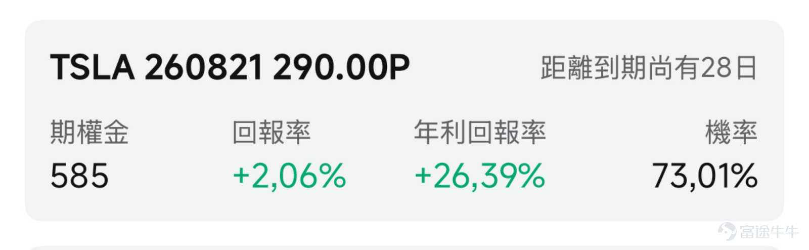 一、市場風向標  前一交易日美股三大指數集體下挫，科技股領跌。 $特斯拉 (TSLA.US)$ 在交出營收超預期但盈利、毛利率及自由現金流全面不及預期的財報後，股價暴跌14.52%至319.69美元，創近半年最大單日跌幅。營收增長未能掩蓋AI超級投資周期對利潤的侵蝕，多空分歧的極端化使期權隱含波動率維持高位，為賣方策略創造了溢價窗口。 二、熱門標的關注 TSLA：Q2財報撕裂「AI信仰」，超級投資周期引發利潤與現金流的短期陣痛 $特斯拉 (TSLA.US)$ 前一交易日暴跌14.52%，收報319.69美元，盤中最低觸及315.73美元，逼近52周低點區域。成交額高達374.56億美元，較前日激增227%。7月22日財報公布後，盤後交易即下跌約3%，次日開盤後拋壓持續放大。 當前技術形態處於破位下行階段，股價已跌破前期整理平台，失守多個關鍵技術支撐位，RSI快速跌入超賣區域，MACD死叉擴大，短期空頭動能強勁。上方340-341美元的開盤價區域已轉為阻力，下方短期支撐在315美元附近，若跌破則可...