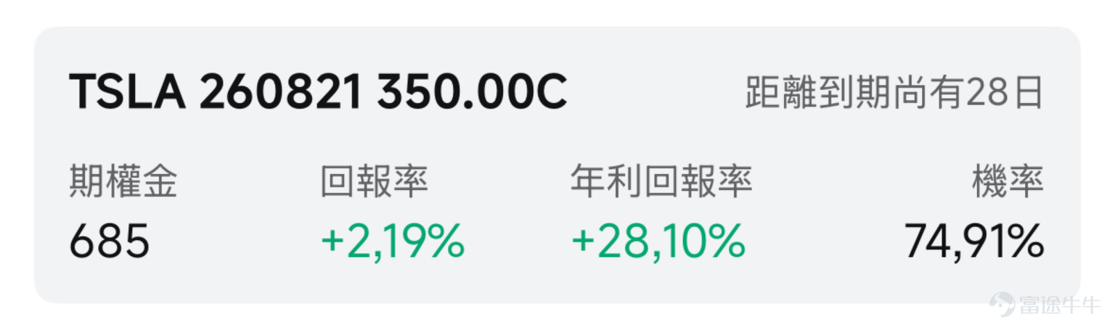 一、市場風向標  前一交易日美股三大指數集體下挫，科技股領跌。 $特斯拉 (TSLA.US)$ 在交出營收超預期但盈利、毛利率及自由現金流全面不及預期的財報後，股價暴跌14.52%至319.69美元，創近半年最大單日跌幅。營收增長未能掩蓋AI超級投資周期對利潤的侵蝕，多空分歧的極端化使期權隱含波動率維持高位，為賣方策略創造了溢價窗口。 二、熱門標的關注 TSLA：Q2財報撕裂「AI信仰」，超級投資周期引發利潤與現金流的短期陣痛 $特斯拉 (TSLA.US)$ 前一交易日暴跌14.52%，收報319.69美元，盤中最低觸及315.73美元，逼近52周低點區域。成交額高達374.56億美元，較前日激增227%。7月22日財報公布後，盤後交易即下跌約3%，次日開盤後拋壓持續放大。 當前技術形態處於破位下行階段，股價已跌破前期整理平台，失守多個關鍵技術支撐位，RSI快速跌入超賣區域，MACD死叉擴大，短期空頭動能強勁。上方340-341美元的開盤價區域已轉為阻力，下方短期支撐在315美元附近，若跌破則可...