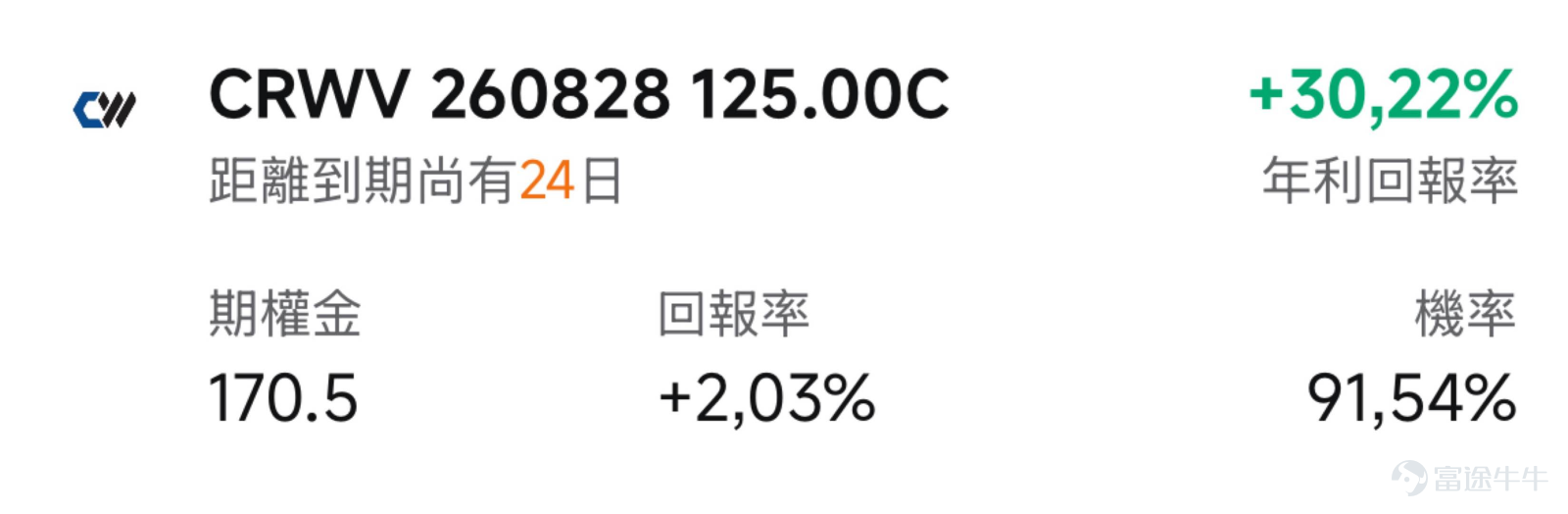 一、市場風向標 前一交易日（8月3日周一），美股三大指數全線大漲。AI基礎設施與雲計算板塊成為當日最強主線——AI數據中心需求暴增引爆市場情緒，疊加Cathie Wood（木頭姐）旗下ARK基金買入 $CoreWeave (CRWV.US)$ ，資金加速湧入AI算力賽道，高波動環境也為期權賣方策略創造了優質窗口期。 二、熱門標的關注 $CoreWeave (CRWV.US)$ 前一交易日收漲19.49%，報85.76美元，最高觸及86.20美元，最低下探69.89美元，成交額達36.56億美元，換手率14.29%，量能顯著放大。 技術面來看，CRWV處於急跌反彈階段，短線多空博弈激烈。近30個交易日內，股價經歷了"連續陰跌→加速趕底→暴力反彈"的完整路徑：7月29日觸及60.82美元低點後，7月30日以21.51%的漲幅強勢逆轉，隨後在71-74美元區間震盪整理，8月3日以19.49%的漲幅突破前期整理平台。RSI從超賣區域快速回升至中性偏強區間，量能配合價格突破，短線處於強勢修復格局。 核心催化來自資金重新關注...