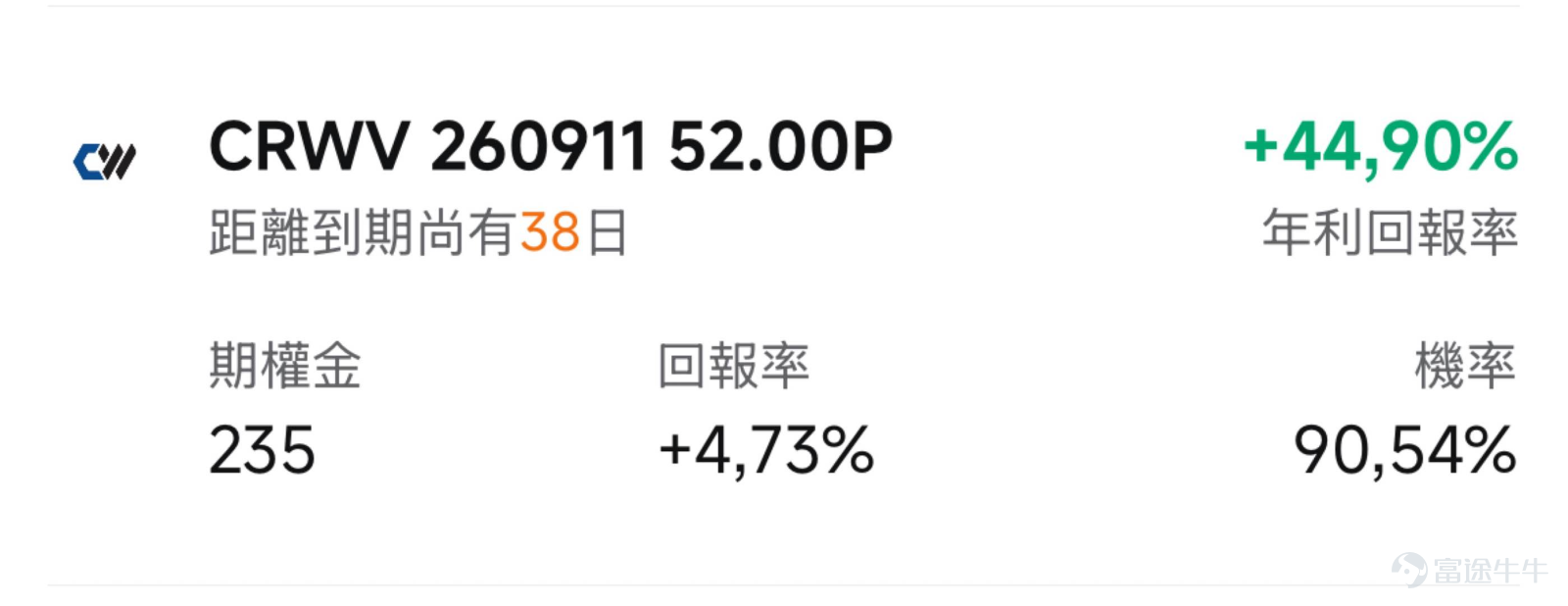 一、市場風向標 前一交易日（8月3日周一），美股三大指數全線大漲。AI基礎設施與雲計算板塊成為當日最強主線——AI數據中心需求暴增引爆市場情緒，疊加Cathie Wood（木頭姐）旗下ARK基金買入 $CoreWeave (CRWV.US)$ ，資金加速湧入AI算力賽道，高波動環境也為期權賣方策略創造了優質窗口期。 二、熱門標的關注 $CoreWeave (CRWV.US)$ 前一交易日收漲19.49%，報85.76美元，最高觸及86.20美元，最低下探69.89美元，成交額達36.56億美元，換手率14.29%，量能顯著放大。 技術面來看，CRWV處於急跌反彈階段，短線多空博弈激烈。近30個交易日內，股價經歷了"連續陰跌→加速趕底→暴力反彈"的完整路徑：7月29日觸及60.82美元低點後，7月30日以21.51%的漲幅強勢逆轉，隨後在71-74美元區間震盪整理，8月3日以19.49%的漲幅突破前期整理平台。RSI從超賣區域快速回升至中性偏強區間，量能配合價格突破，短線處於強勢修復格局。 核心催化來自資金重新關注...