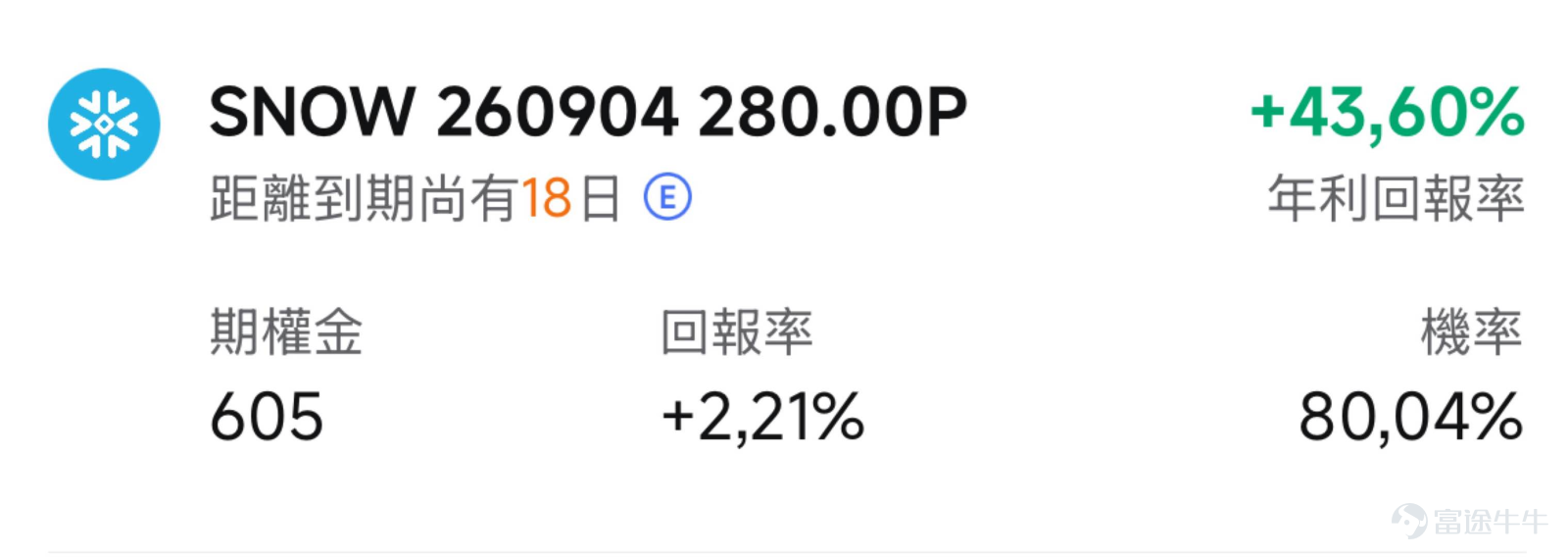 一、市場風向標 前一交易日美股AI應用軟件板塊出現回調， $Snowflake (SNOW.US)$ 在連續上漲後沖高回落收跌2.51%，板塊內高位獲利回吐壓力顯現，波動放大為期權賣方策略提供了優質窗口期。 二、熱門標的關注 SNOW：大行密集上調目標價VS高位震盪回調尋支撐 $Snowflake (SNOW.US)$ 前一交易日高開於339.00美元後快速沖高至339.75美元，隨後全天震盪走低，最終收報328.92美元，跌幅2.51%。公司股價自年內低點118.3美元反彈已漲近150%，前一交易日成交額8.52億美元，量比僅0.589，顯示拋壓並非放量恐慌性出逃，更多是高位獲利盤的主動減倉。 技術面來看，SNOW自5月底財報發布後從175美元附近啟動主升浪，7月底至8月初加速上行，8月12日觸及341.95美元的近期高點。當前股價處於高位震盪回調狀態，均線系統仍呈多頭排列，但連續多日在320–340美元區間窄幅波動後出現一根實體陰線，短線面臨技術性回調壓力。 近期多家華爾街大行密集上調SNOW目標價...
