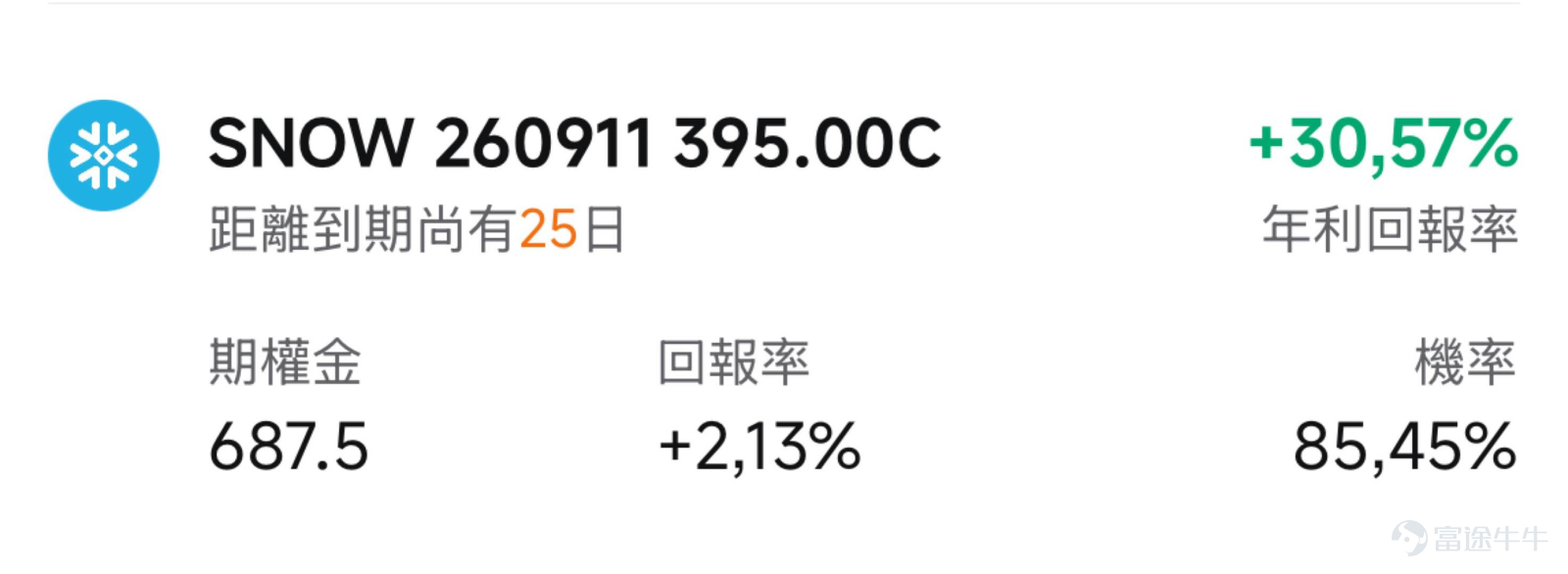 一、市場風向標 前一交易日美股AI應用軟件板塊出現回調， $Snowflake (SNOW.US)$ 在連續上漲後沖高回落收跌2.51%，板塊內高位獲利回吐壓力顯現，波動放大為期權賣方策略提供了優質窗口期。 二、熱門標的關注 SNOW：大行密集上調目標價VS高位震盪回調尋支撐 $Snowflake (SNOW.US)$ 前一交易日高開於339.00美元後快速沖高至339.75美元，隨後全天震盪走低，最終收報328.92美元，跌幅2.51%。公司股價自年內低點118.3美元反彈已漲近150%，前一交易日成交額8.52億美元，量比僅0.589，顯示拋壓並非放量恐慌性出逃，更多是高位獲利盤的主動減倉。 技術面來看，SNOW自5月底財報發布後從175美元附近啟動主升浪，7月底至8月初加速上行，8月12日觸及341.95美元的近期高點。當前股價處於高位震盪回調狀態，均線系統仍呈多頭排列，但連續多日在320–340美元區間窄幅波動後出現一根實體陰線，短線面臨技術性回調壓力。 近期多家華爾街大行密集上調SNOW目標價...