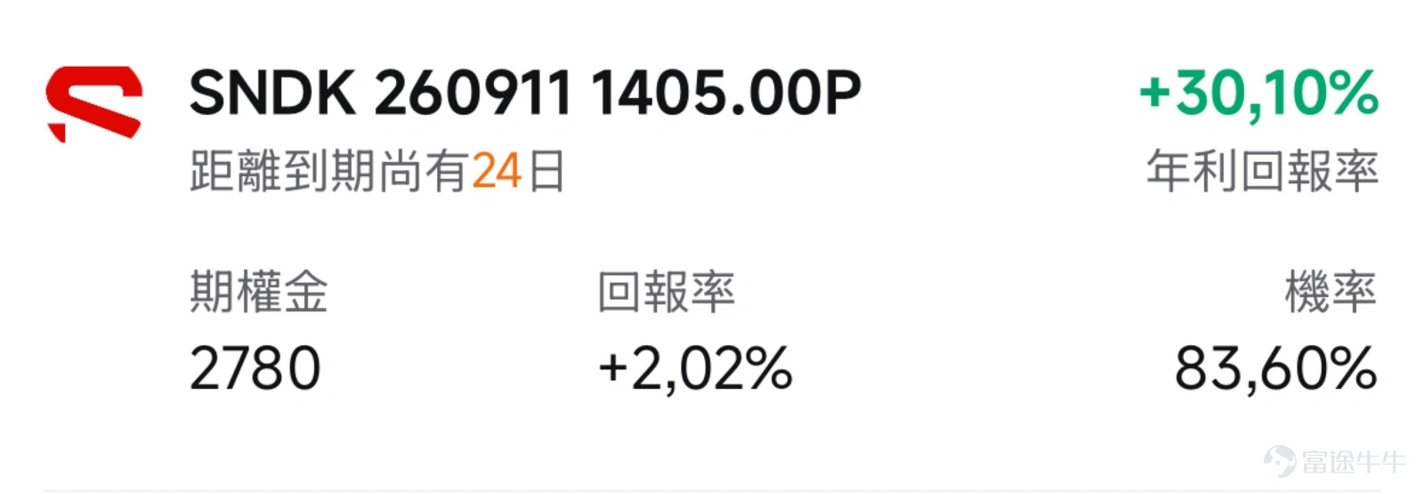 一、市場風向標 前一交易日(周一)美股 $半導體 (LIST2015.US)$ 、 $存儲概念 (LIST23925.US)$ 走強, $閃迪 (SNDK.US)$ 大漲8.88%領漲存儲賽道, $美光科技 (MU.US)$ 漲超4%、 $SK海力士 (SKHY.US)$ 漲超3%,存儲板塊高波動環境為期權賣方策略提供了優質窗口期。 二、熱門標的關注 SNDK:暴力反彈近60%,超買信號與資金流入激烈博弈 $閃迪 (SNDK.US)$ 昨日(8月17日)放量暴漲,收盤報1786.85美元,漲幅8.88%。盤中最高觸及1827.99美元,最低1698.00美元。成交額320.44億美元,換手率12.53%。 當前技術形態處於暴力反彈後的過熱博弈階段。日線級別多頭結構完好,布林带開口向上,中長線資金持續淨流入,但4小時級別RSI已進入超買區間,MACD高位出現頂背離信號,短期沖高動能明顯衰減,追高風險急劇放大。資金面數據顯示,多頭資金仍在進場,但高位多空博弈明顯加劇,存在回踩洗盤的可能性。 AI NAND需求結構性增長預期推動估值...