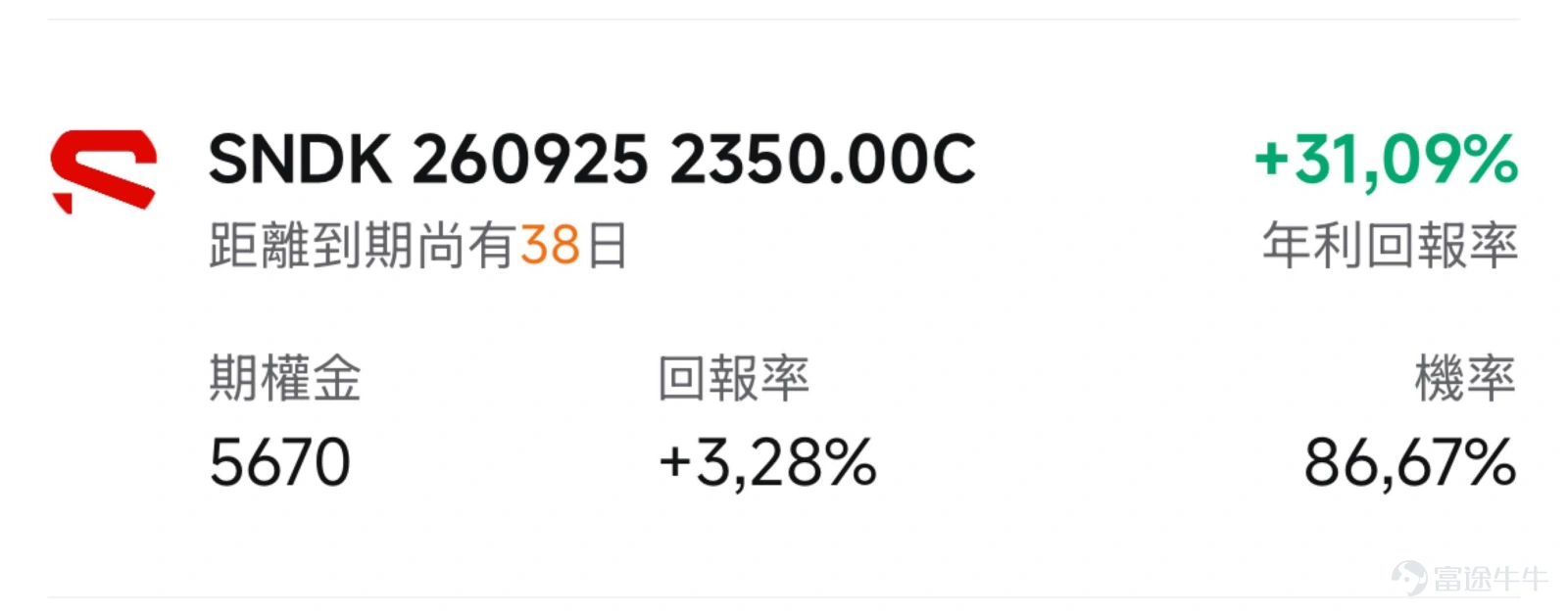 一、市場風向標 前一交易日(周一)美股 $半導體 (LIST2015.US)$ 、 $存儲概念 (LIST23925.US)$ 走強, $閃迪 (SNDK.US)$ 大漲8.88%領漲存儲賽道, $美光科技 (MU.US)$ 漲超4%、 $SK海力士 (SKHY.US)$ 漲超3%,存儲板塊高波動環境為期權賣方策略提供了優質窗口期。 二、熱門標的關注 SNDK:暴力反彈近60%,超買信號與資金流入激烈博弈 $閃迪 (SNDK.US)$ 昨日(8月17日)放量暴漲,收盤報1786.85美元,漲幅8.88%。盤中最高觸及1827.99美元,最低1698.00美元。成交額320.44億美元,換手率12.53%。 當前技術形態處於暴力反彈後的過熱博弈階段。日線級別多頭結構完好,布林带開口向上,中長線資金持續淨流入,但4小時級別RSI已進入超買區間,MACD高位出現頂背離信號,短期沖高動能明顯衰減,追高風險急劇放大。資金面數據顯示,多頭資金仍在進場,但高位多空博弈明顯加劇,存在回踩洗盤的可能性。 AI NAND需求結構性增長預期推動估值...