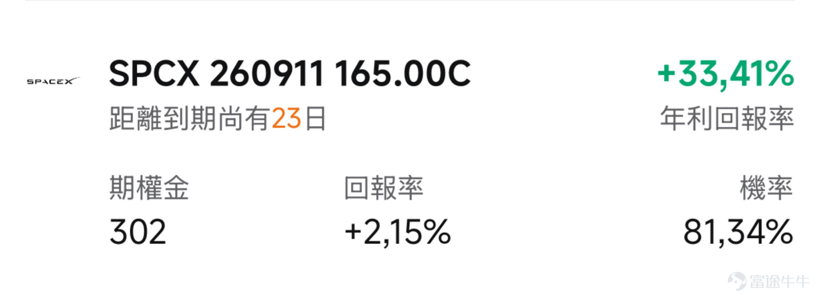 I. Market Barometer On the previous trading day (Tuesday, August 18), the three major U.S. stock indices corrected collectively, $SpaceX (SPCX.US)$ The second wave of approximately 320 million shares will be unlocked on August 20 (this Thursday). Previously, after the first round of approximately 912 million shares was unlocked, the stock price rose instead of falling, surging 35% in five trading days and returning above the IPO price, leaving suspense for the second unlock. High implied volatility combined with uncertainty around the lock-up expiration window has created an ideal premium window for options selling strategies. II. Watchlist Highlights SPCX: 319 Million Shares to Be Unlocked Tomorrow; How Will the Stock Price Perform? $SpaceX (SPCX.US)$ On the previous trading day (August 18), it closed down 1.98% at $143.34, with a turnover of $12.034 billion and a turnover rate of 5.43%. From a technical perspective, since rebounding from the late-July low near $108, SPCX has shown continuous strength following the first lock-up expiration on August 6, reaching a high of $149.60 on August 12 before entering a consolidation phase. From August 13 to 18, it fluctuated continuously within the $130–$150 range. In terms of volume, trading volume on August 18 shrunk significantly compared to previous days (volume ratio of 0.685), indicating that bulls and bears are adopting a wait-and-see approach ahead of the lock-up expiration, with short-term price action in a consolidation state. Review of the First Lock-up Expiration: The 912 Million Share Unlock, Feared Most by Wall Street, Was Perfectly Absorbed, with the Stock Price Rising 35% 8...