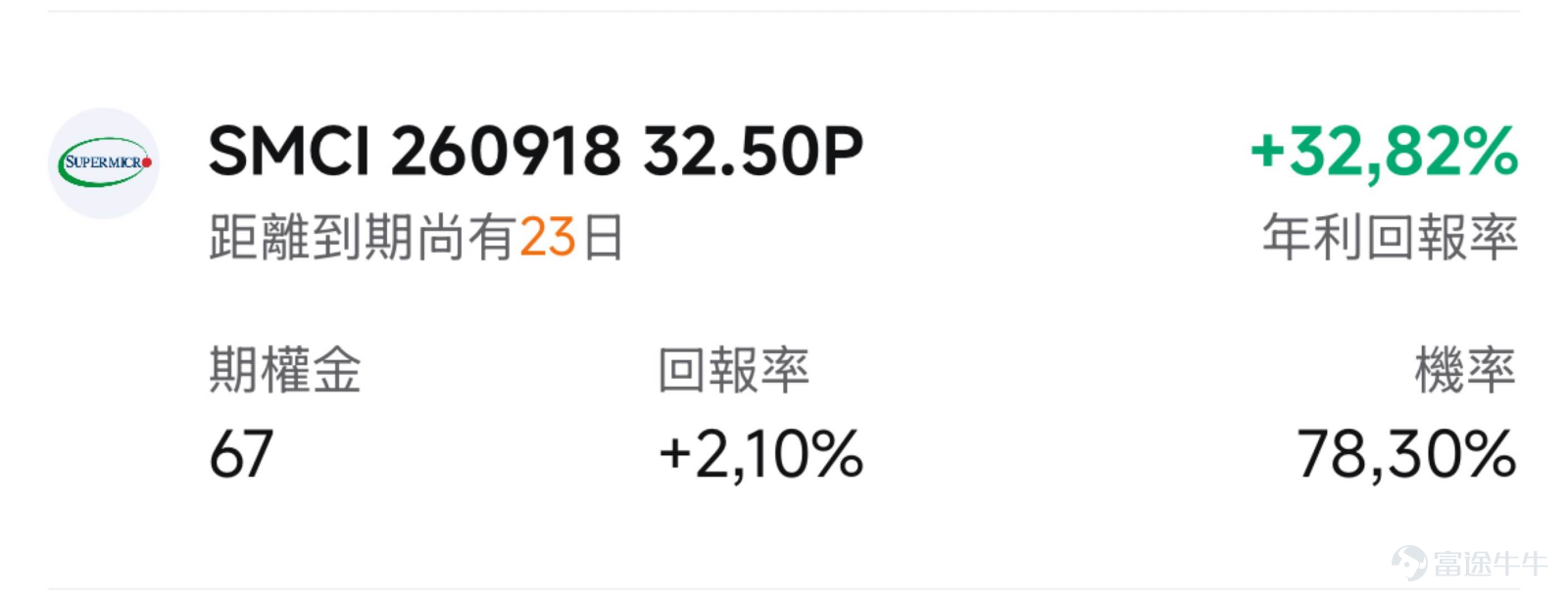 一、SMCI：思科合作+英偉達財報雙重催化，單日放量大漲近10% $超微電腦 (SMCI.US)$ 周二收漲9.35%，報38.46美元，換手率8.538%，振幅7.364%。此前一個交易日（周一）SMCI曾大跌5.56%至35.17美元，周二一根放量陽線完全收復周一跌幅並創出近期新高，多空博弈劇烈。 技術面分析： 從近期走勢來看，SMCI在7月中旬觸及23.38美元低點後開啟反彈，7月22日單日暴漲19.84%突破30美元平台，隨後在28—32美元區間震盪整理。8月4日、8月12日又一次單日暴漲1，隨後在36—40美元區間震盪，本周二即強勢反彈至38.46美元，短線呈現「急跌後快速修復」的強勢形態。 消息面解讀： 核心催化來自兩方面的共振。 首先， $思科 (CSCO.US)$周二宣布將與超微電腦合作，擴展其基於 $英偉達 (NVDA.US)$ 的"Secure AI Factory"解決方案，新增高密度液冷與風冷計算系統。新方案將支持英偉達下一代平台，預計於2026年10月開始向客戶供貨。這一合作直接驗證...