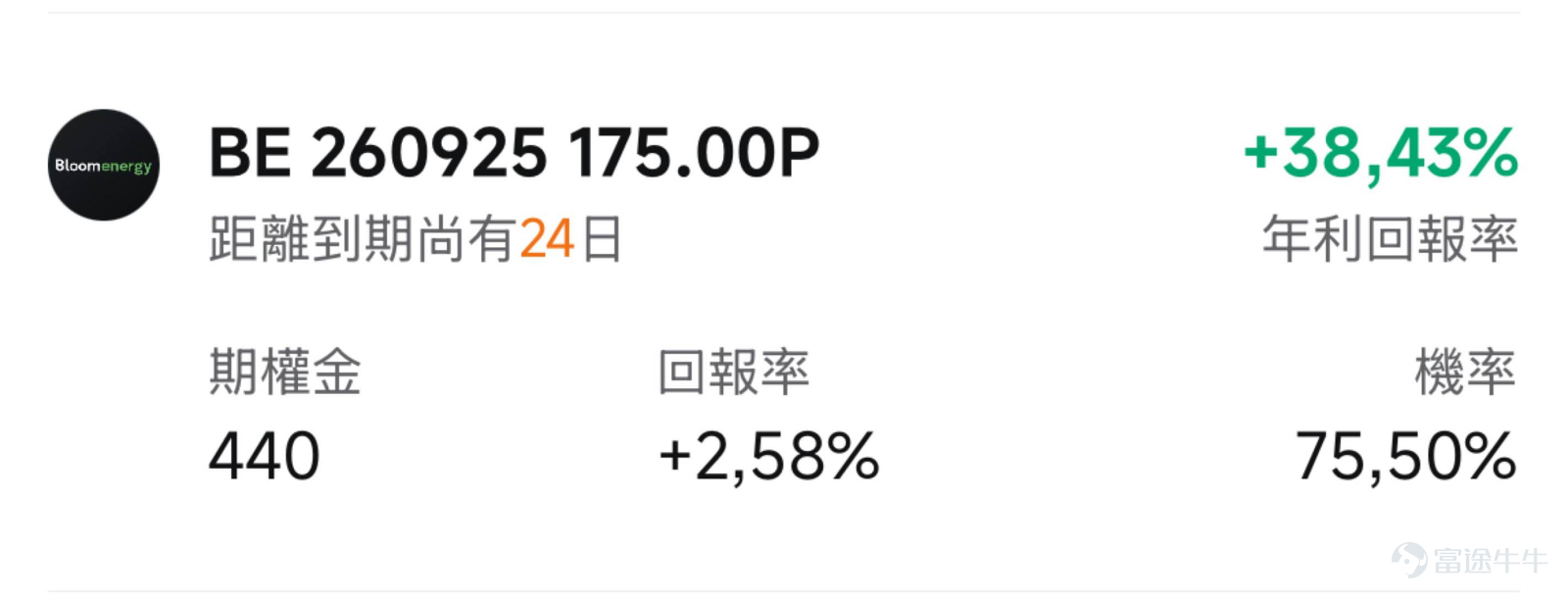 一、Bloom Energy：股價連續縮量回踩 周一（8月31日） $Bloom Energy (BE.US)$ 收報206.30美元，下跌2.12%。當日盤中最高210.00美元、最低202.88美元，振幅3.378%。成交額20.73億，量比0.755，換手率3.617%。 技術分析： $Bloom Energy (BE.US)$ 自6月高點351美元後進入中期回調，7月底短暫跌破200日均線，後在強勁財報催化下重新站上200日均線，隨後震盪調整，近期Bloom Energy連續三個交易日收跌，從218美元平台回落至206美元附近，短線呈現沖高回落後的縮量回踩，尚未出現趨勢性破位，股價仍位於200日均線上方。下方支撐先看8月31日低點202.88美元，其次200美元整數關一帶。 基本面解讀： $Bloom Energy (BE.US)$ 的中長線邏輯來自AI數據中心電力短缺的結構性需求。隨着AI算力爆發式增長，超大規模數據中心面臨電網接入瓶頸，傳統電網擴容需數年時間。BE的固態氧化物燃料電池可在客戶現場直接供電，繞過電網瓶頸...