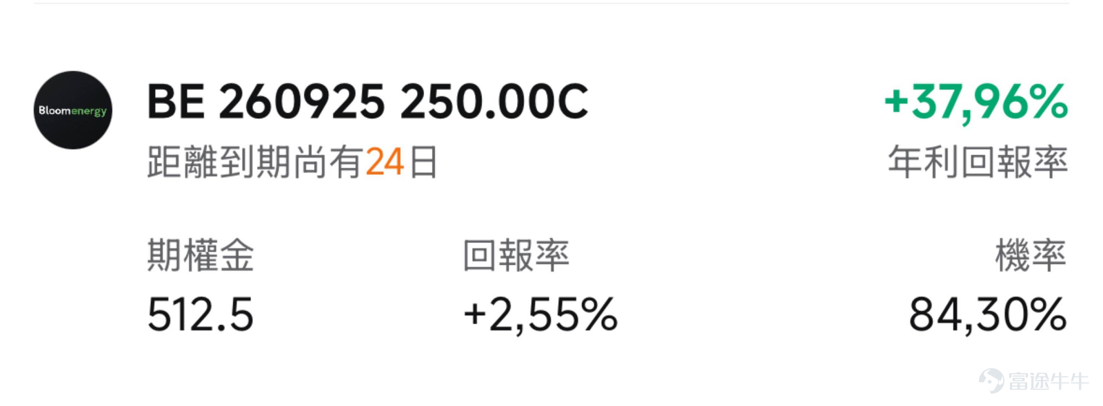一、Bloom Energy：股價連續縮量回踩 周一（8月31日） $Bloom Energy (BE.US)$ 收報206.30美元，下跌2.12%。當日盤中最高210.00美元、最低202.88美元，振幅3.378%。成交額20.73億，量比0.755，換手率3.617%。 技術分析： $Bloom Energy (BE.US)$ 自6月高點351美元後進入中期回調，7月底短暫跌破200日均線，後在強勁財報催化下重新站上200日均線，隨後震盪調整，近期Bloom Energy連續三個交易日收跌，從218美元平台回落至206美元附近，短線呈現沖高回落後的縮量回踩，尚未出現趨勢性破位，股價仍位於200日均線上方。下方支撐先看8月31日低點202.88美元，其次200美元整數關一帶。 基本面解讀： $Bloom Energy (BE.US)$ 的中長線邏輯來自AI數據中心電力短缺的結構性需求。隨着AI算力爆發式增長，超大規模數據中心面臨電網接入瓶頸，傳統電網擴容需數年時間。BE的固態氧化物燃料電池可在客戶現場直接供電，繞過電網瓶頸...